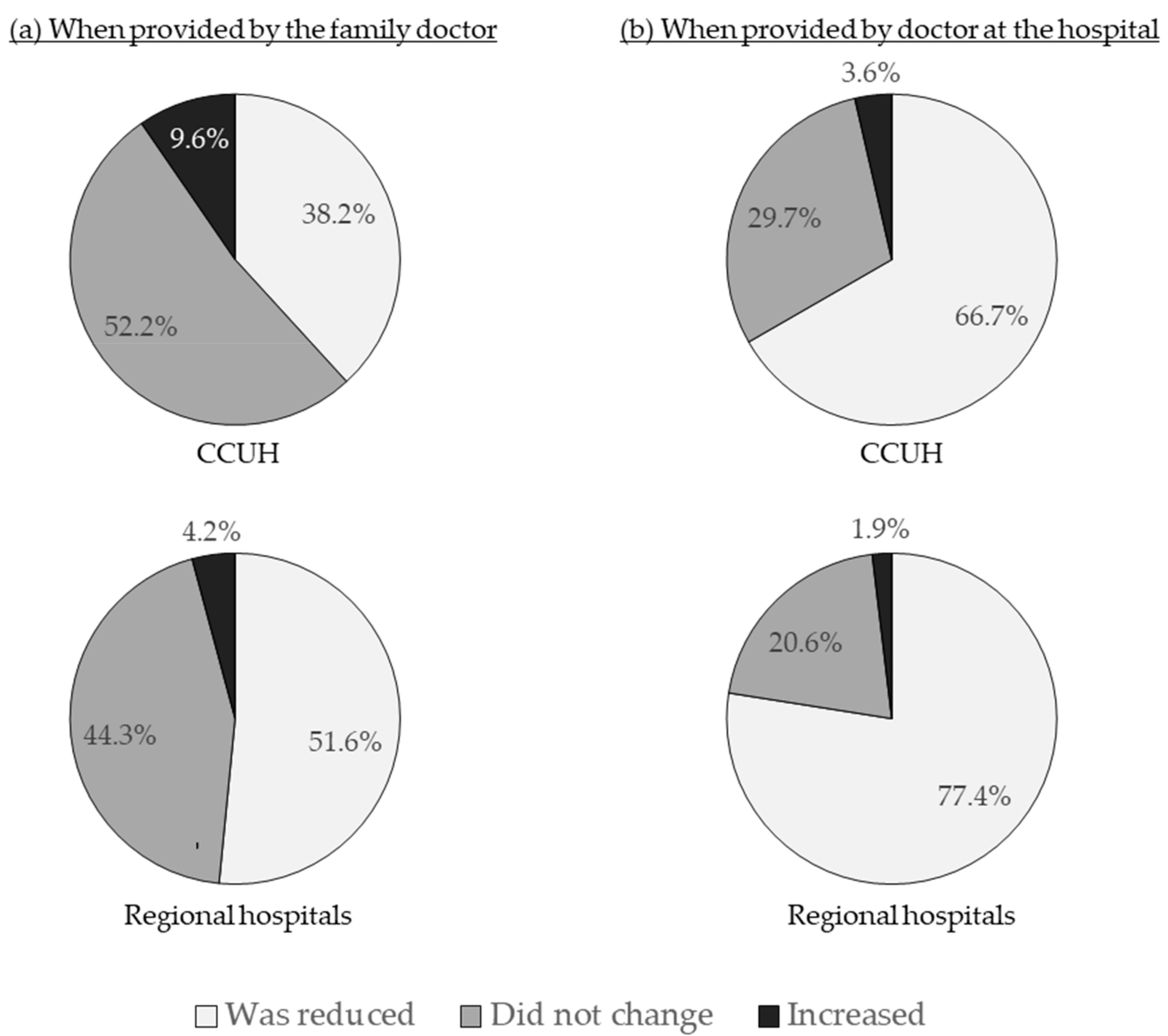 Medicina 55 00398 g007