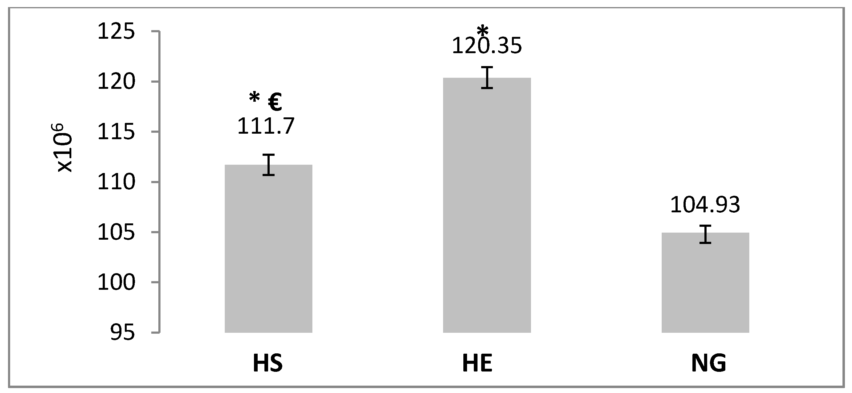 Medicina 55 00401 g007