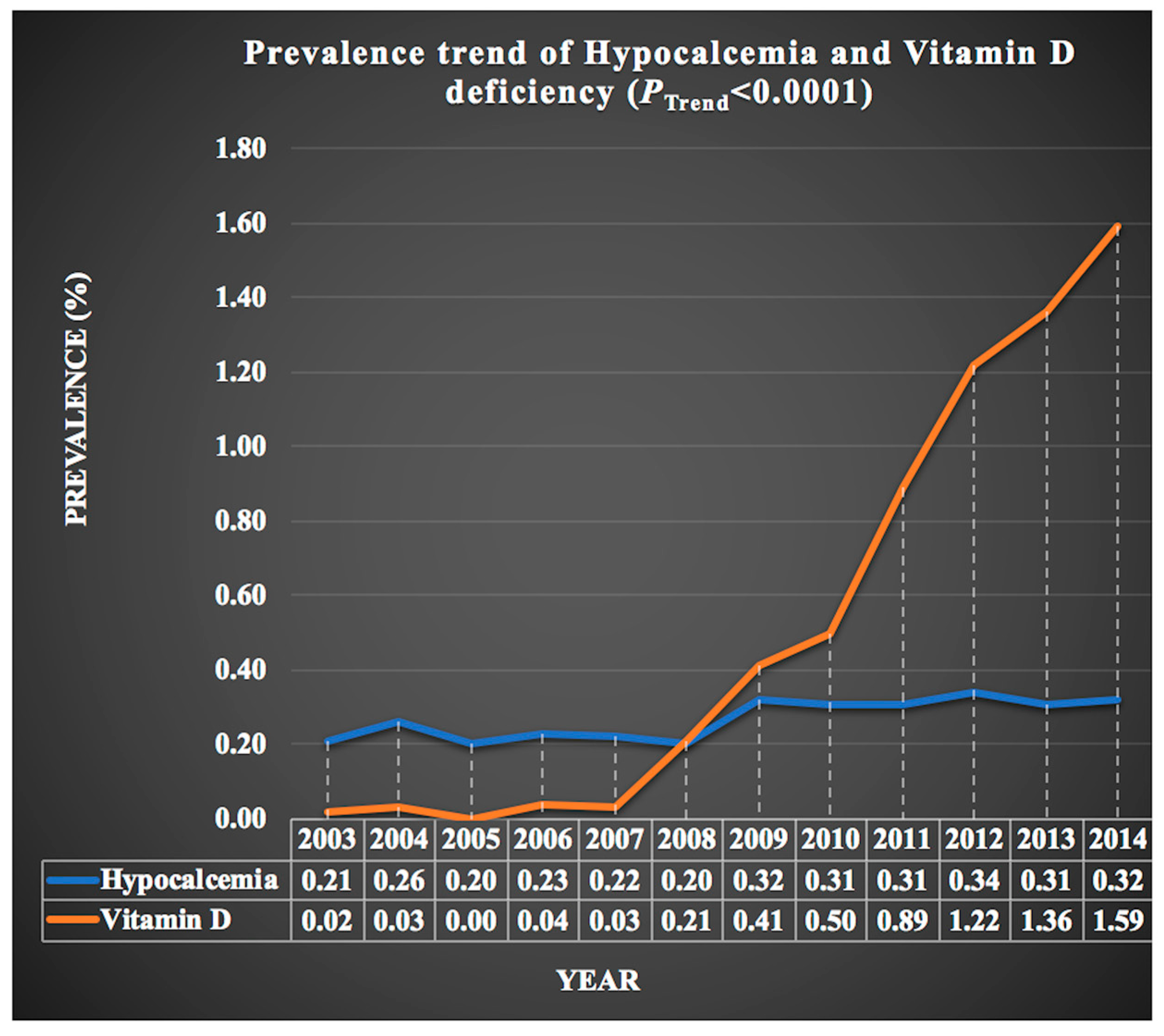 Medicina 55 00407 g002