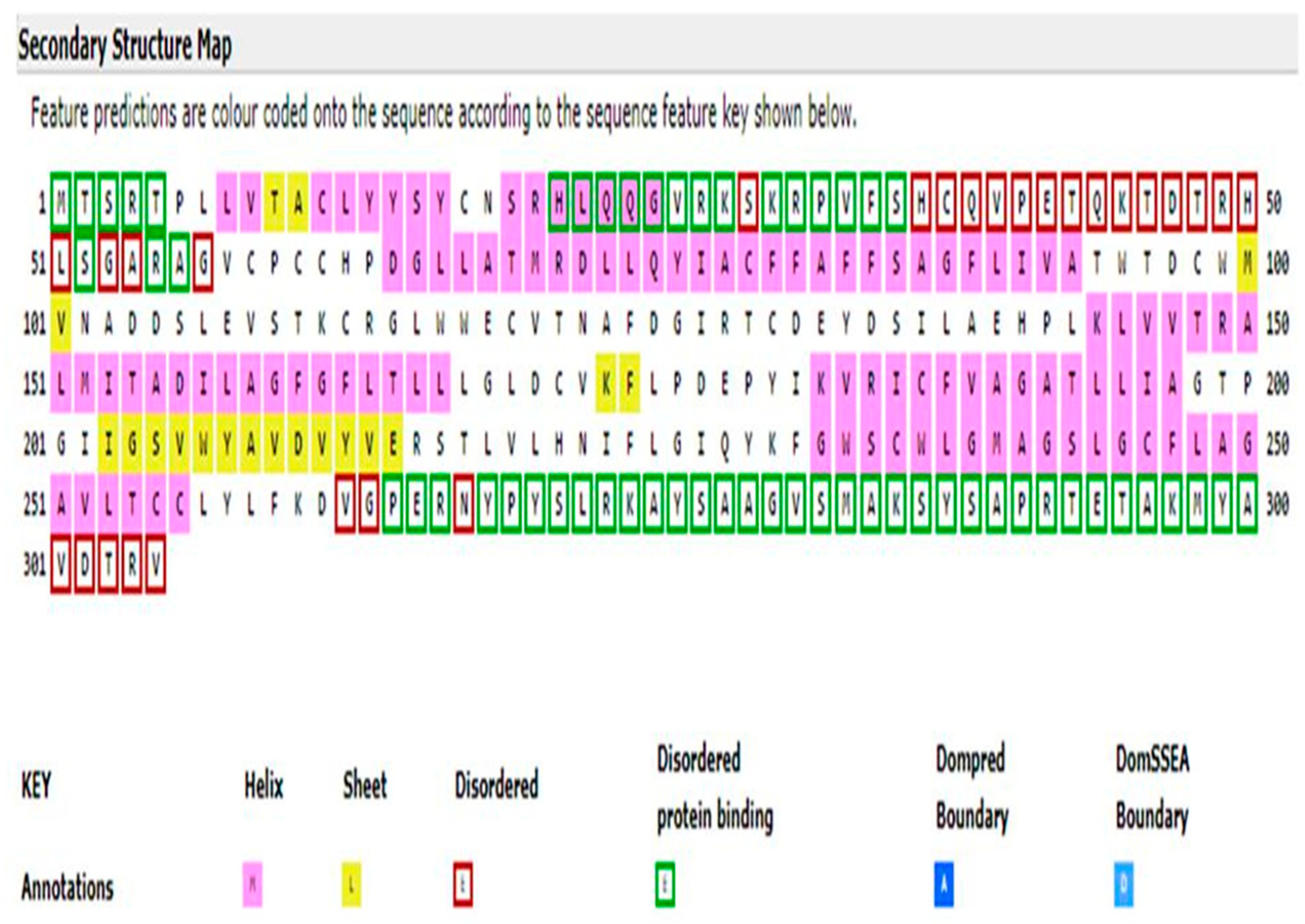 Medicina 55 00409 g004
