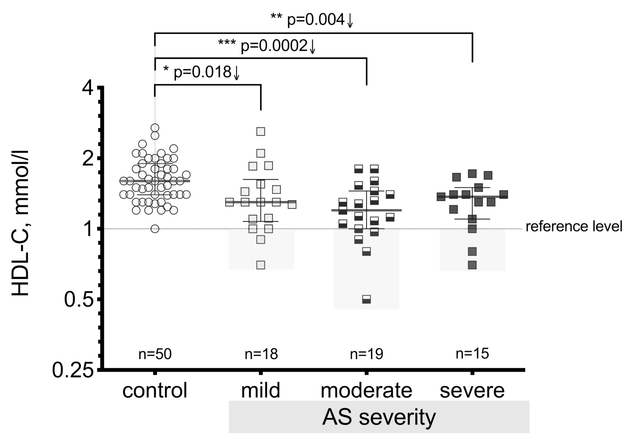 Medicina 55 00416 g002