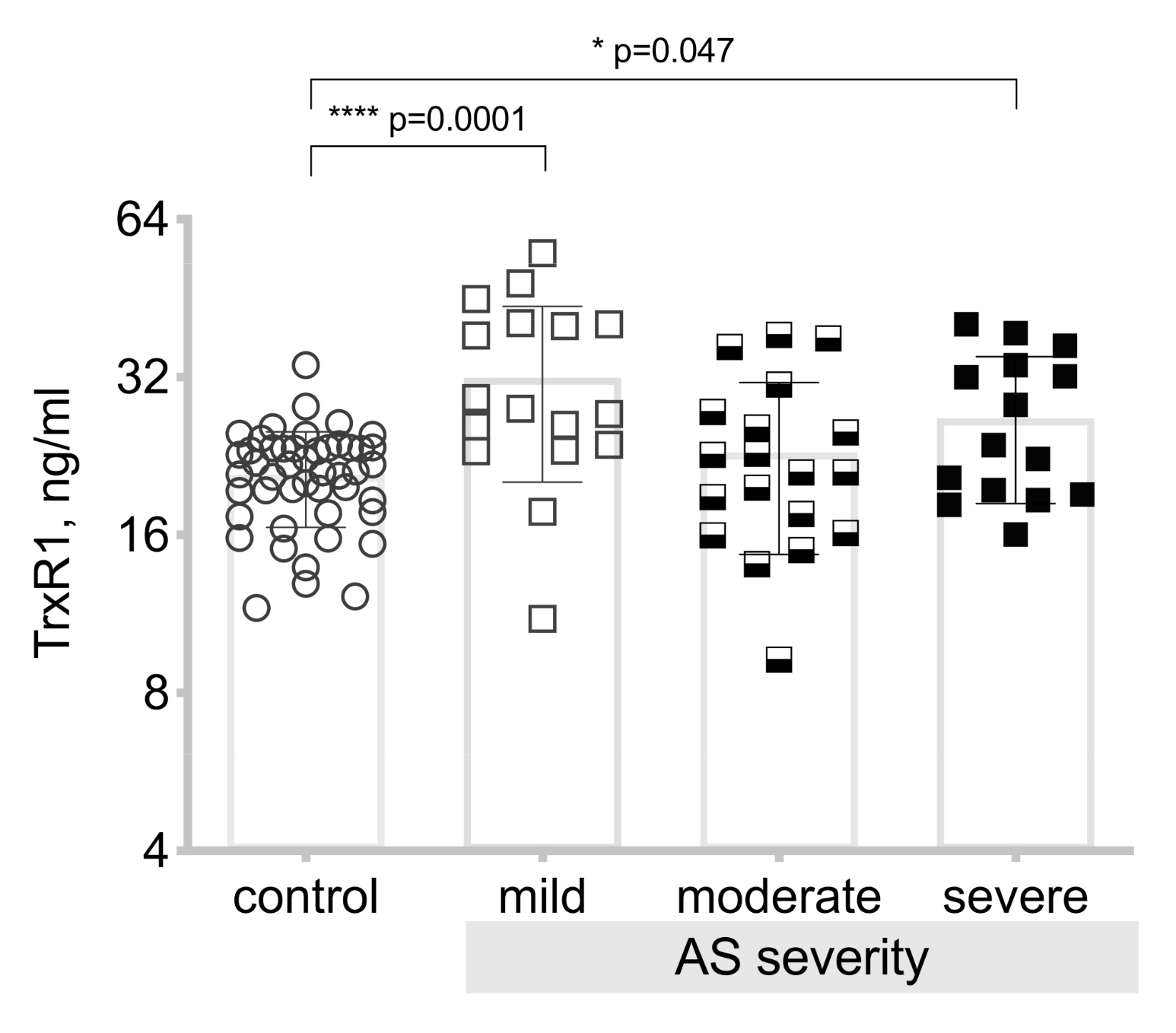 Medicina 55 00416 g005