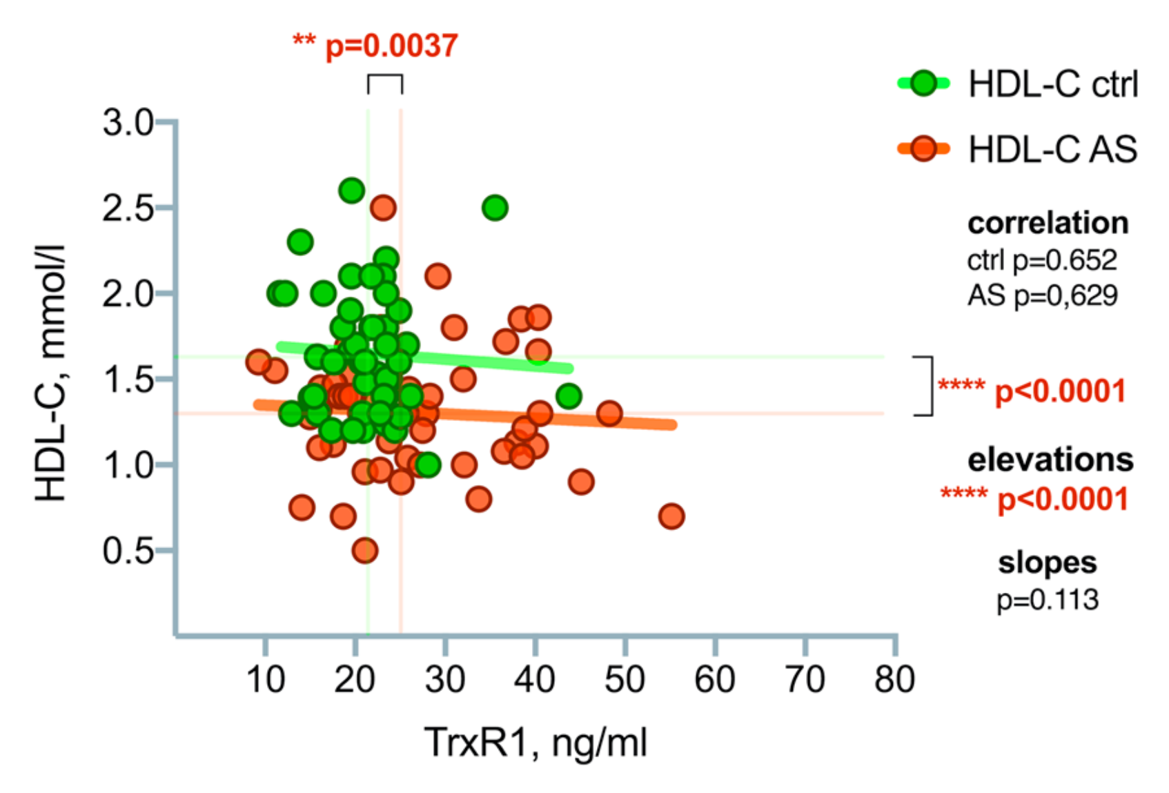 Medicina 55 00416 g006
