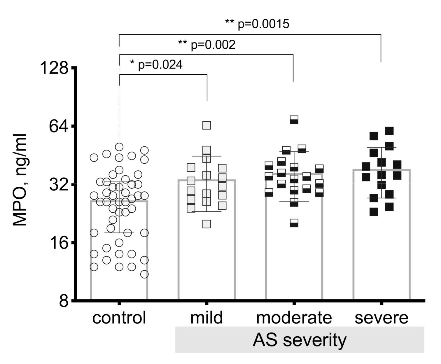 Medicina 55 00416 g007