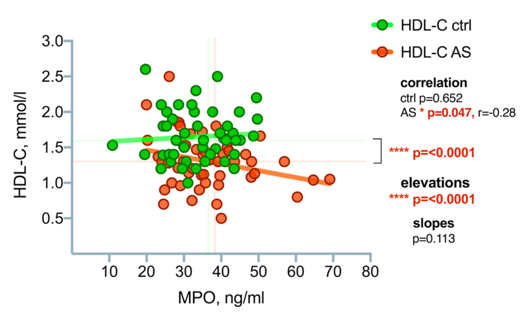 Medicina 55 00416 g008