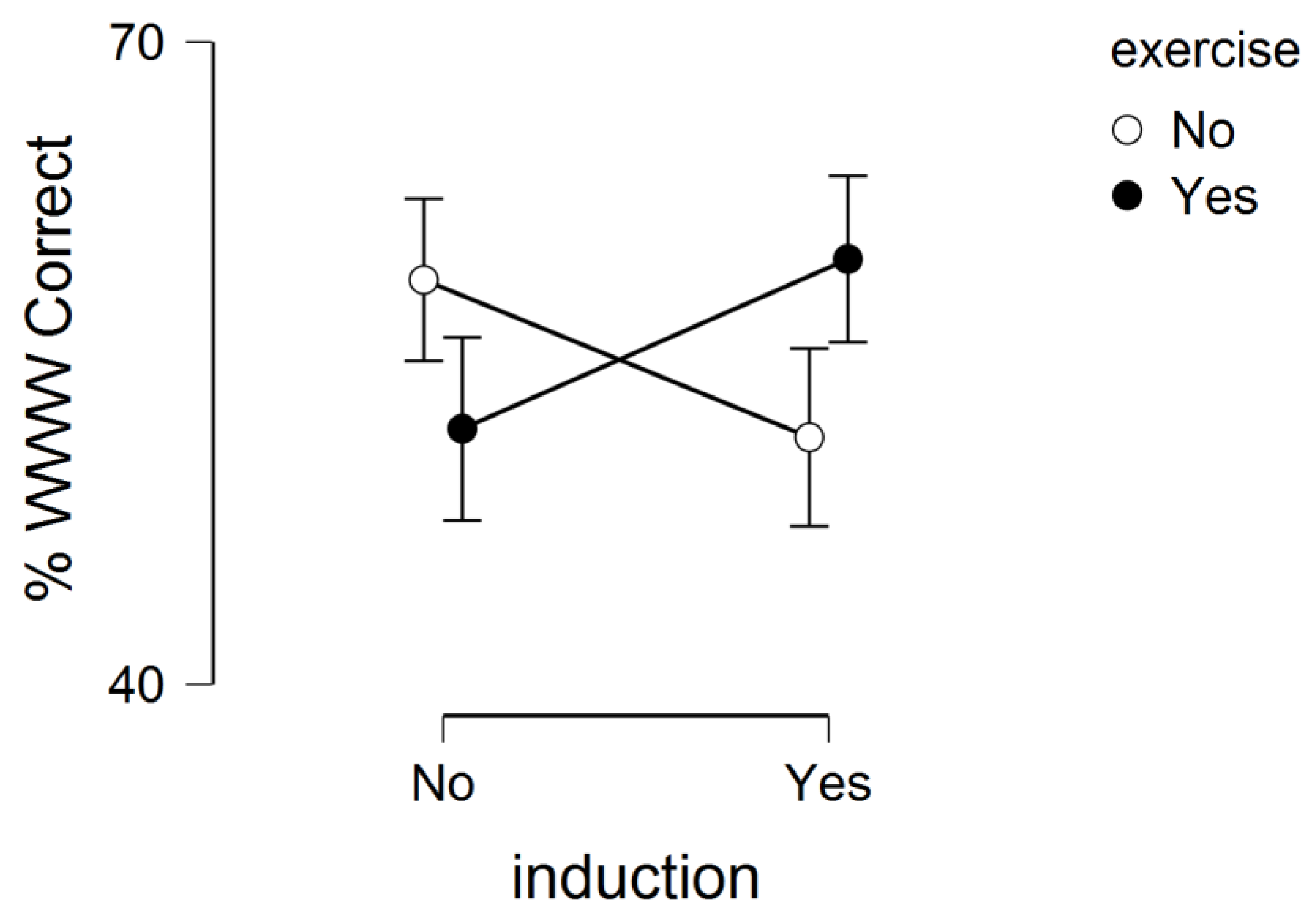 Medicina 55 00422 g001