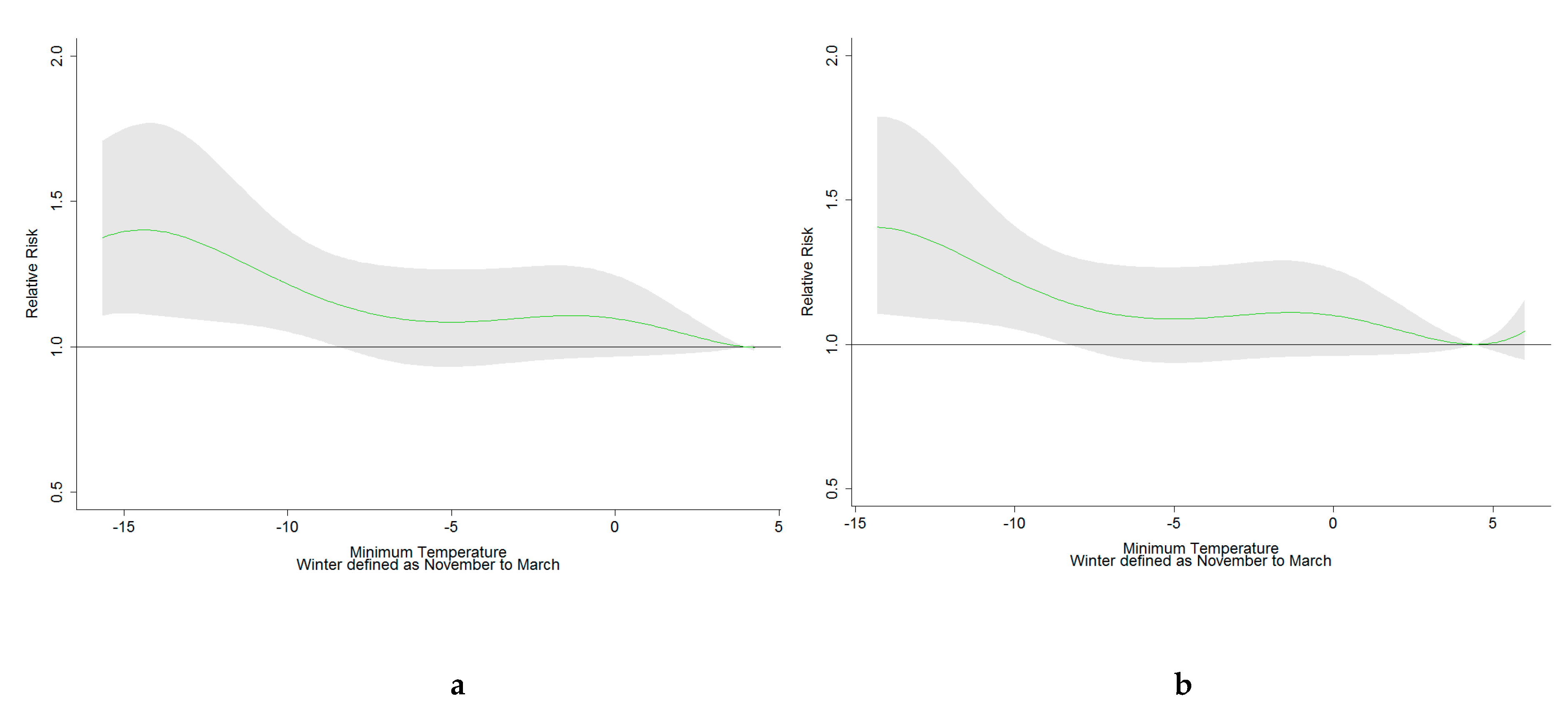 Medicina 55 00429 g002 Medicina 55 00429 g002
