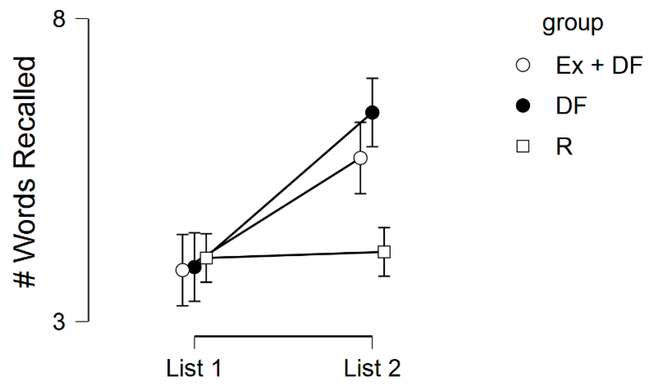 Medicina 55 00446 g001