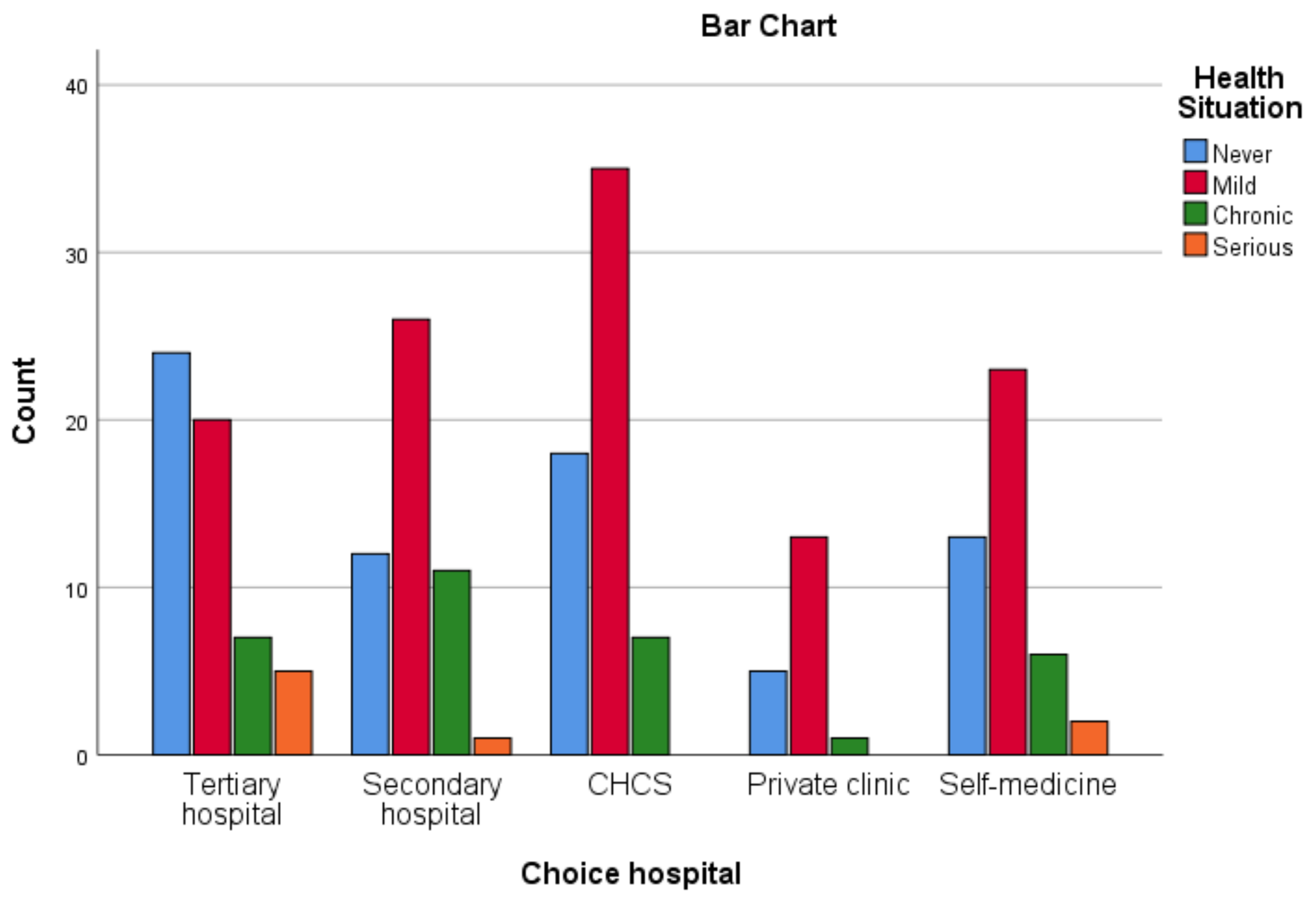 Medicina 55 00455 g001 Medicina 55 00455 g001
