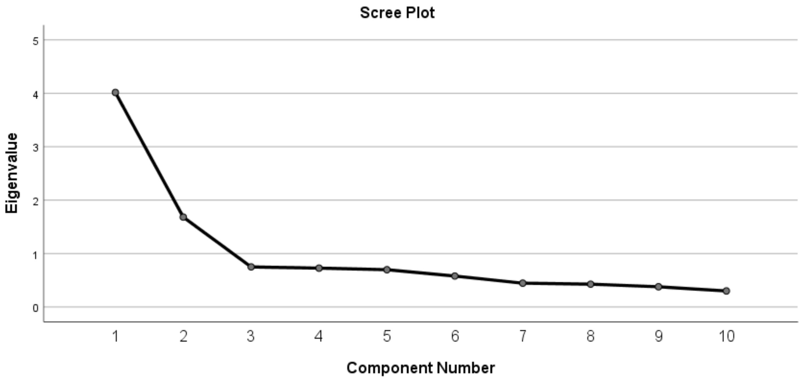 Medicina 55 00455 g002 Medicina 55 00455 g002