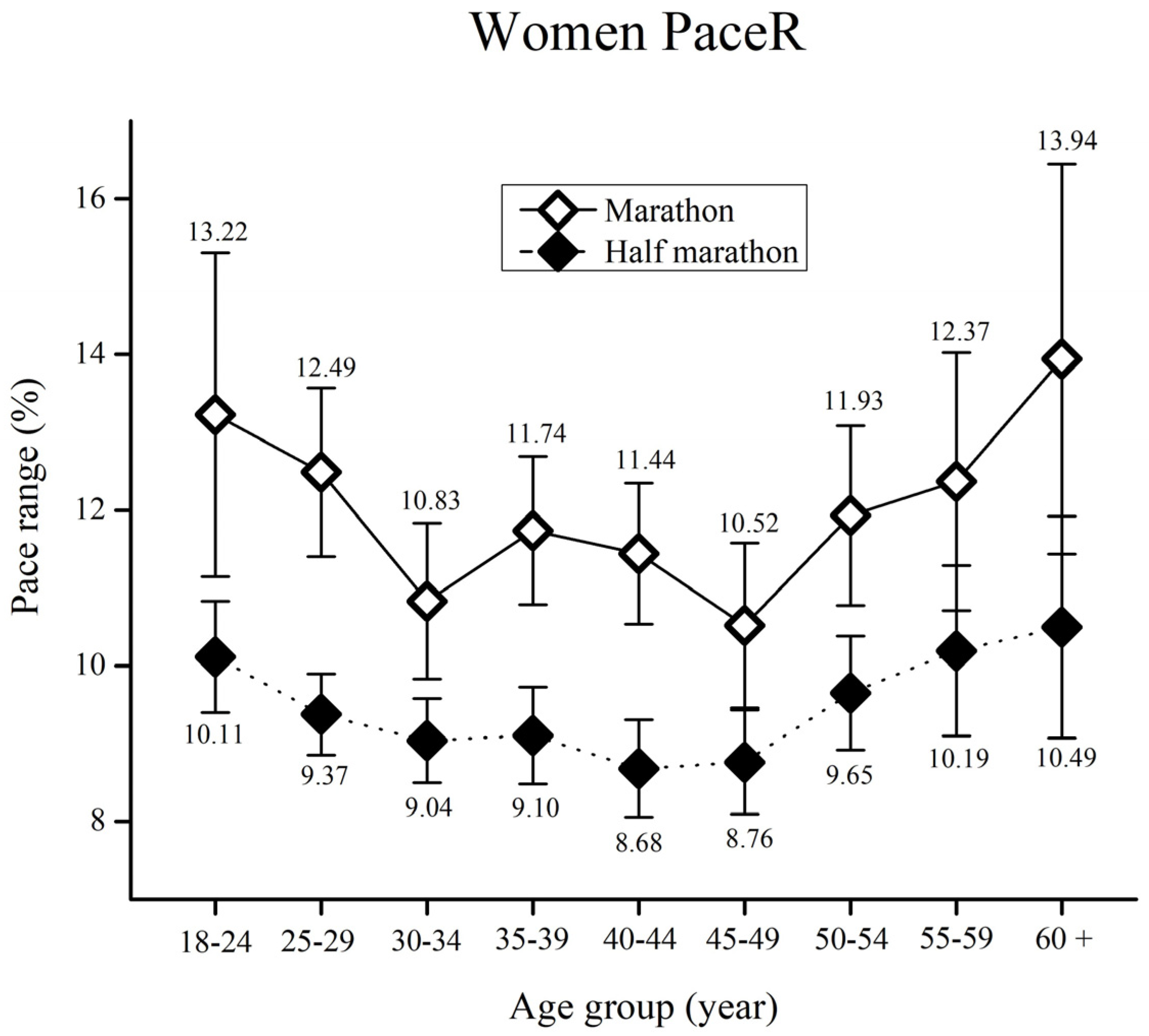 Medicina 55 00479 g002