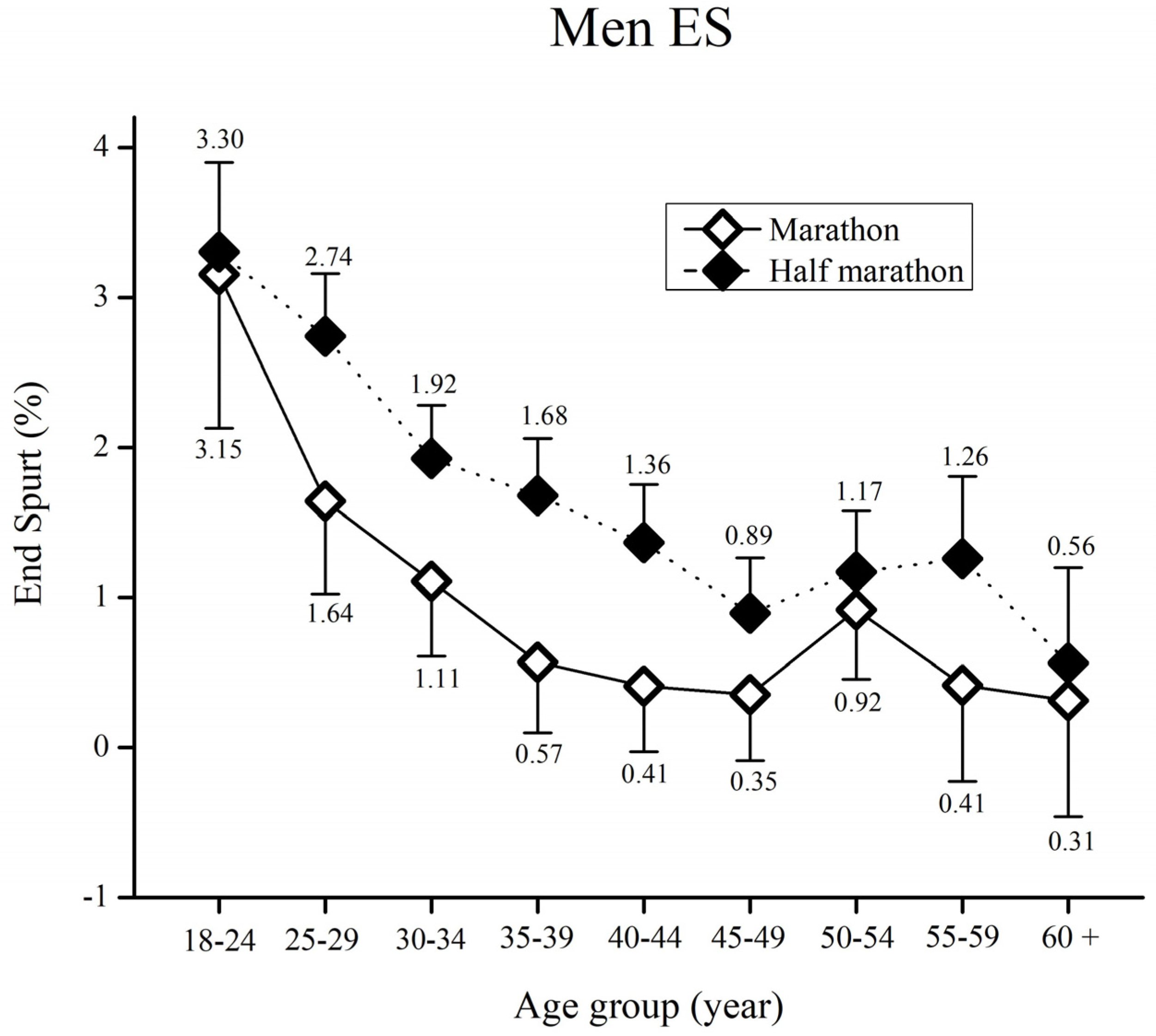 Medicina 55 00479 g003