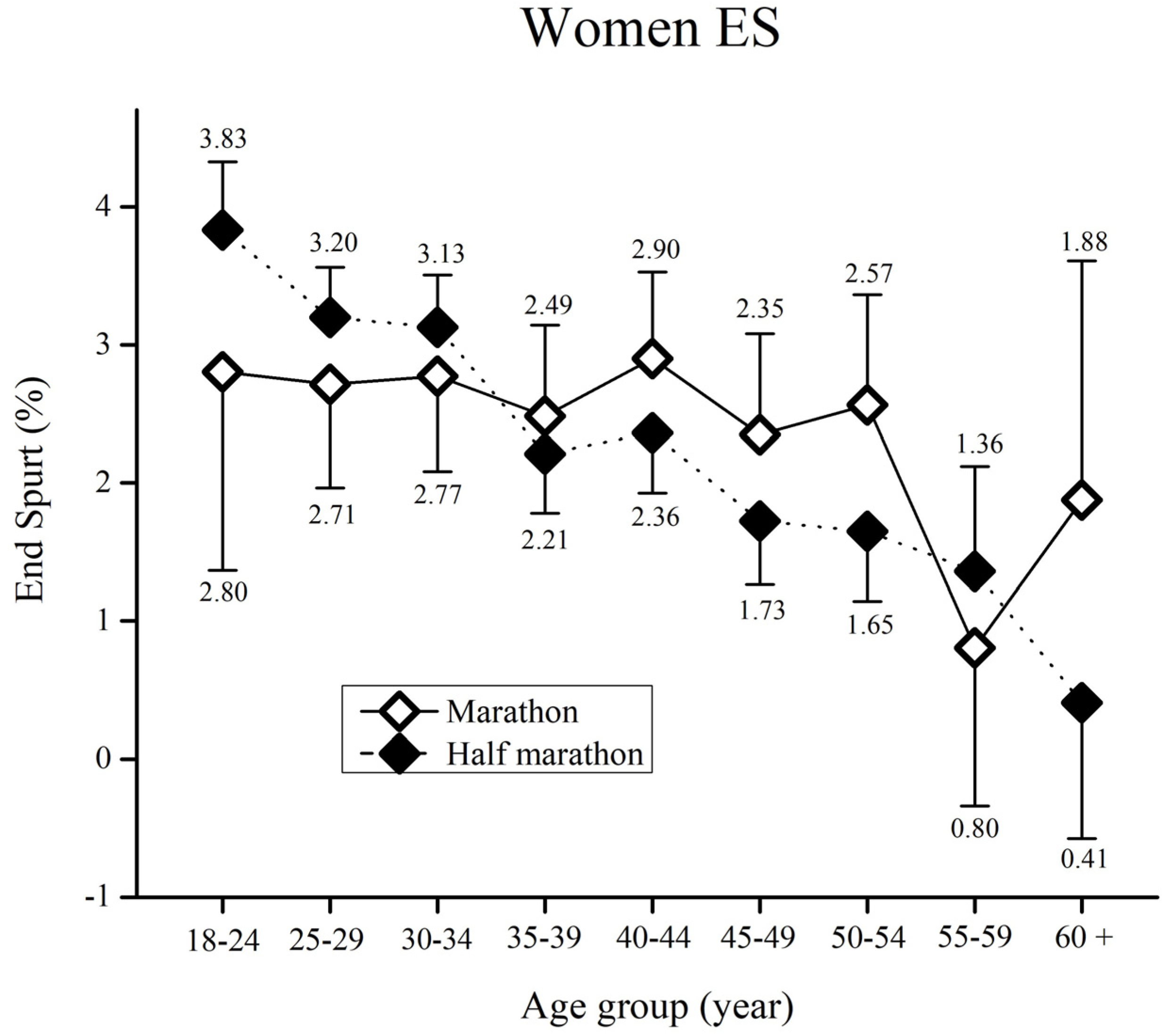 Medicina 55 00479 g004