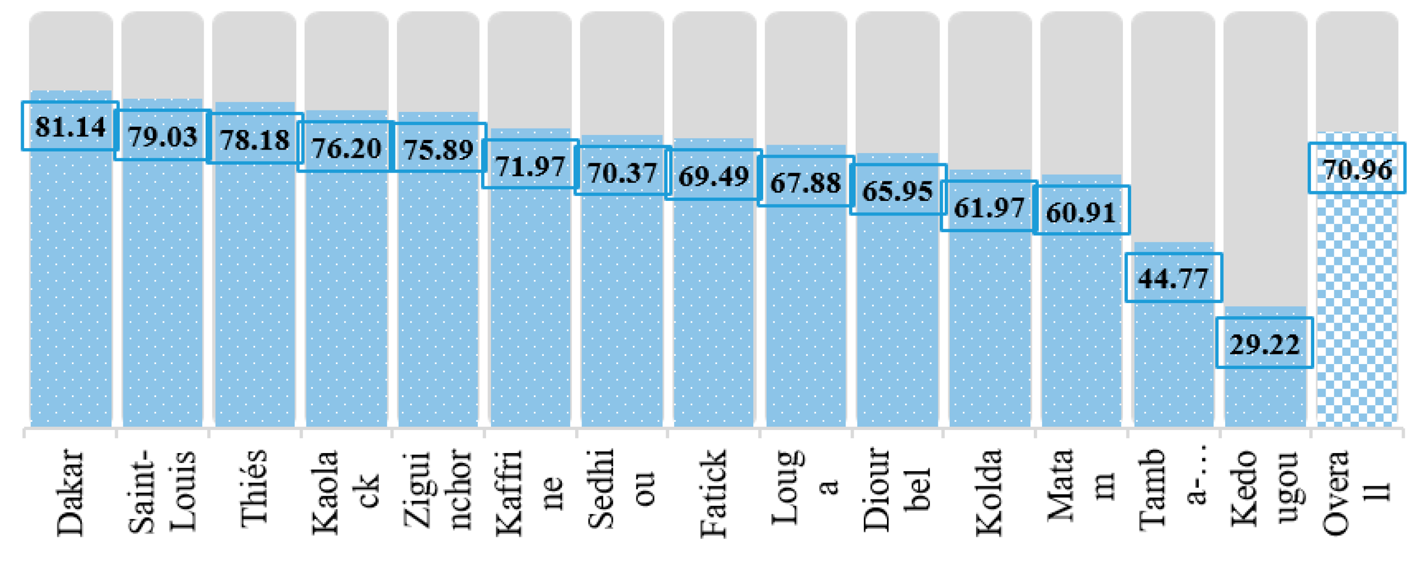 Medicina 55 00480 g002 Medicina 55 00480 g002