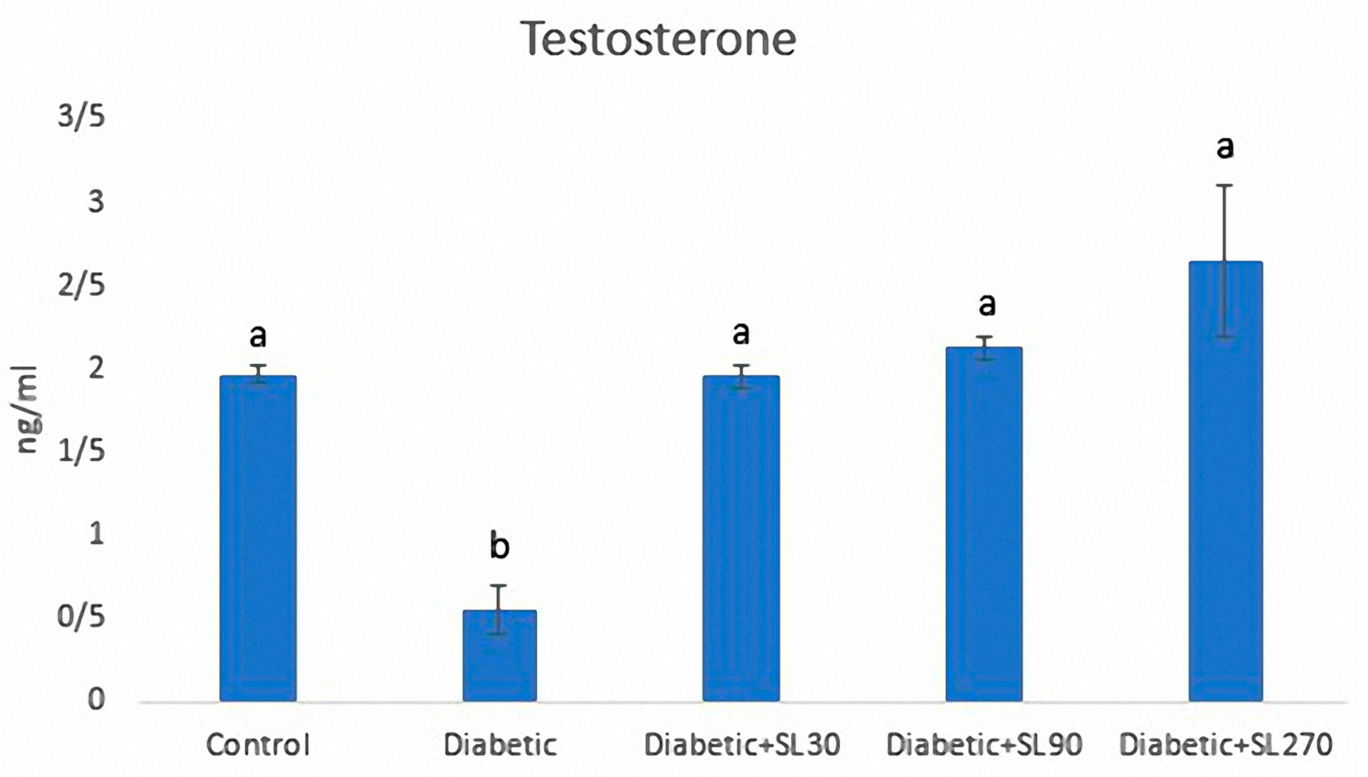 Medicina 55 00499 g004
