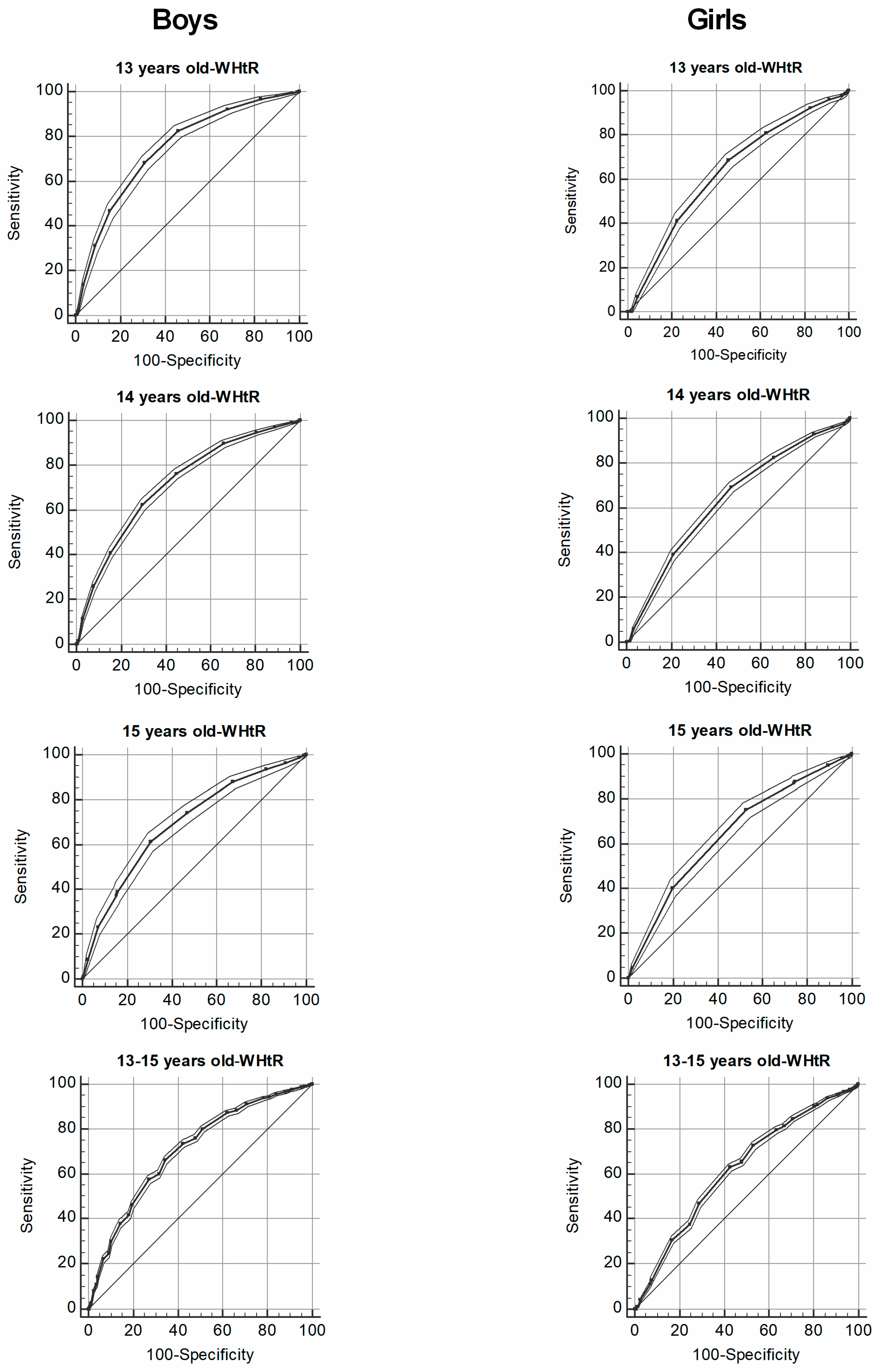 Medicina 55 00508 g002