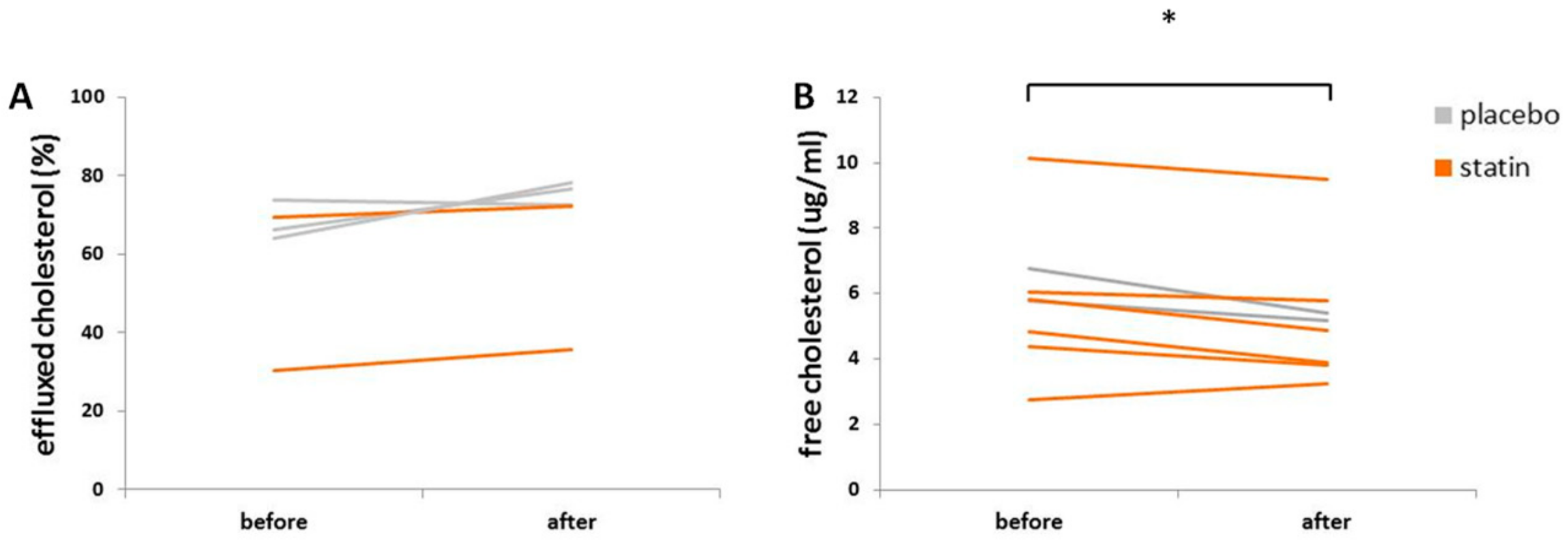 Medicina 55 00514 g005 Medicina 55 00514 g005
