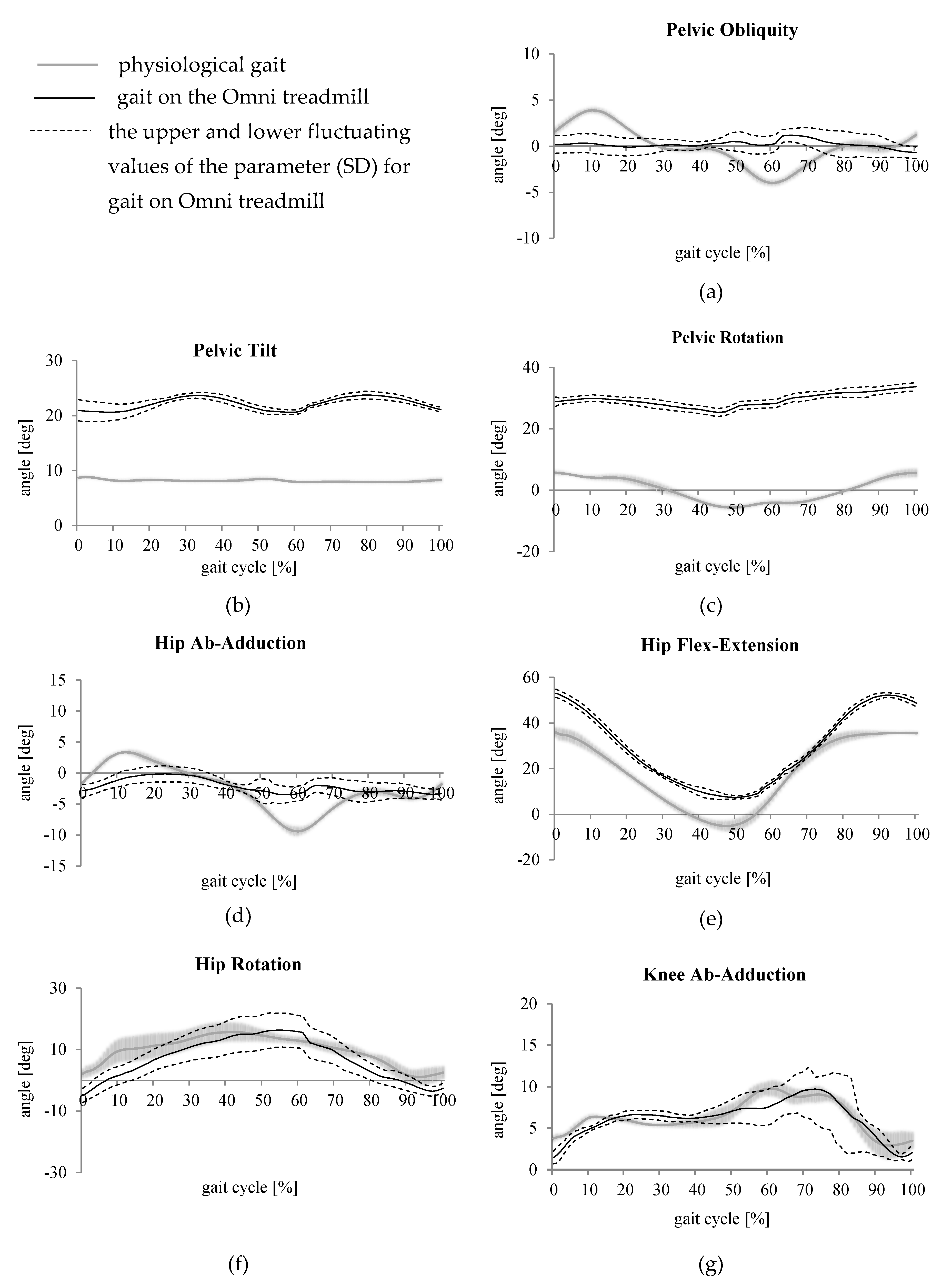 Medicina 55 00517 g003a Medicina 55 00517 g003a