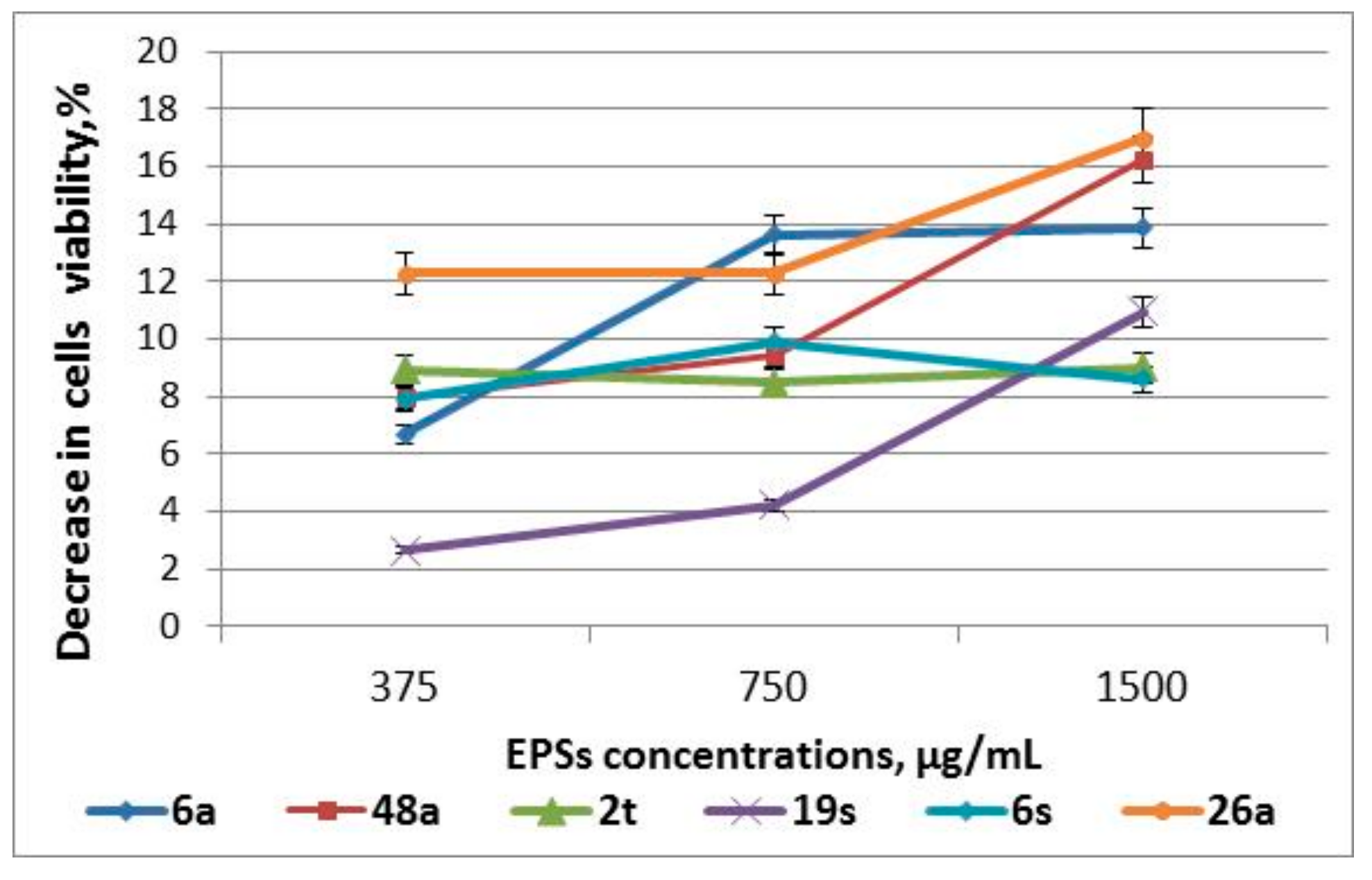 Medicina 55 00519 g001