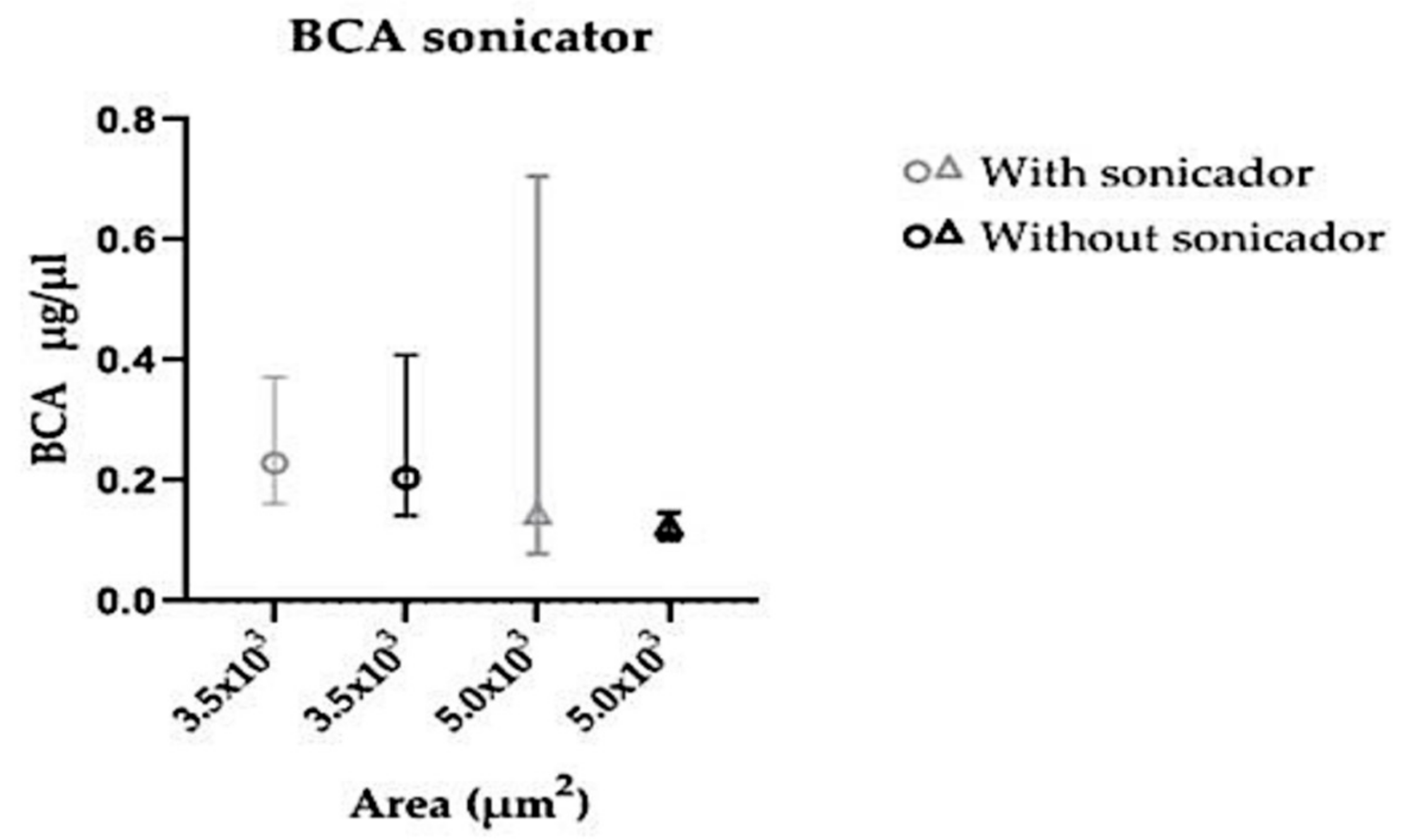 Medicina 55 00520 g009