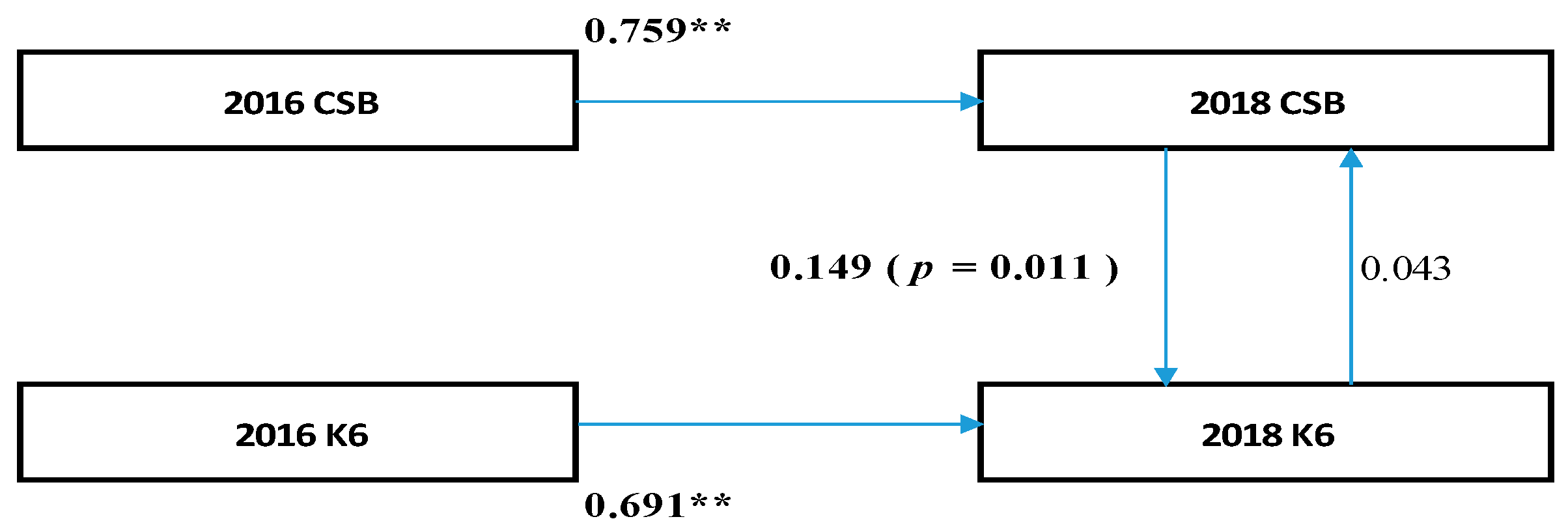Medicina 55 00555 g002 Medicina 55 00555 g002