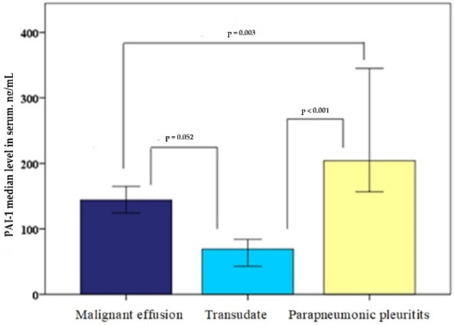 Medicina 55 00567 g002