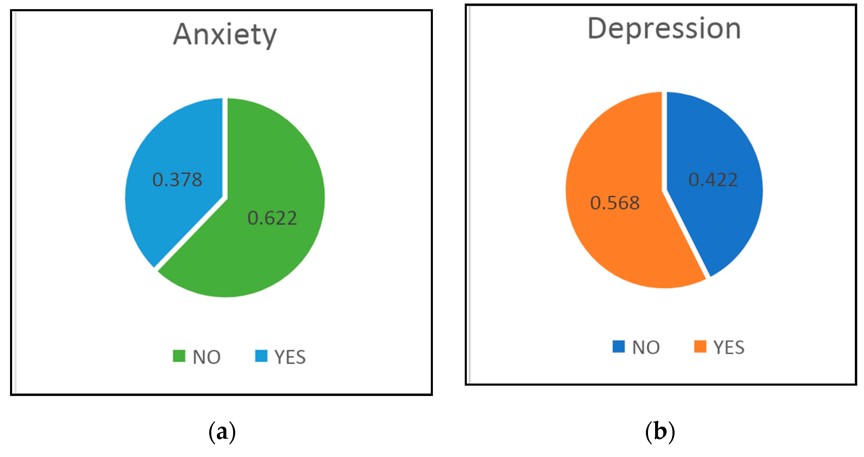Medicina 55 00569 g001 Medicina 55 00569 g001