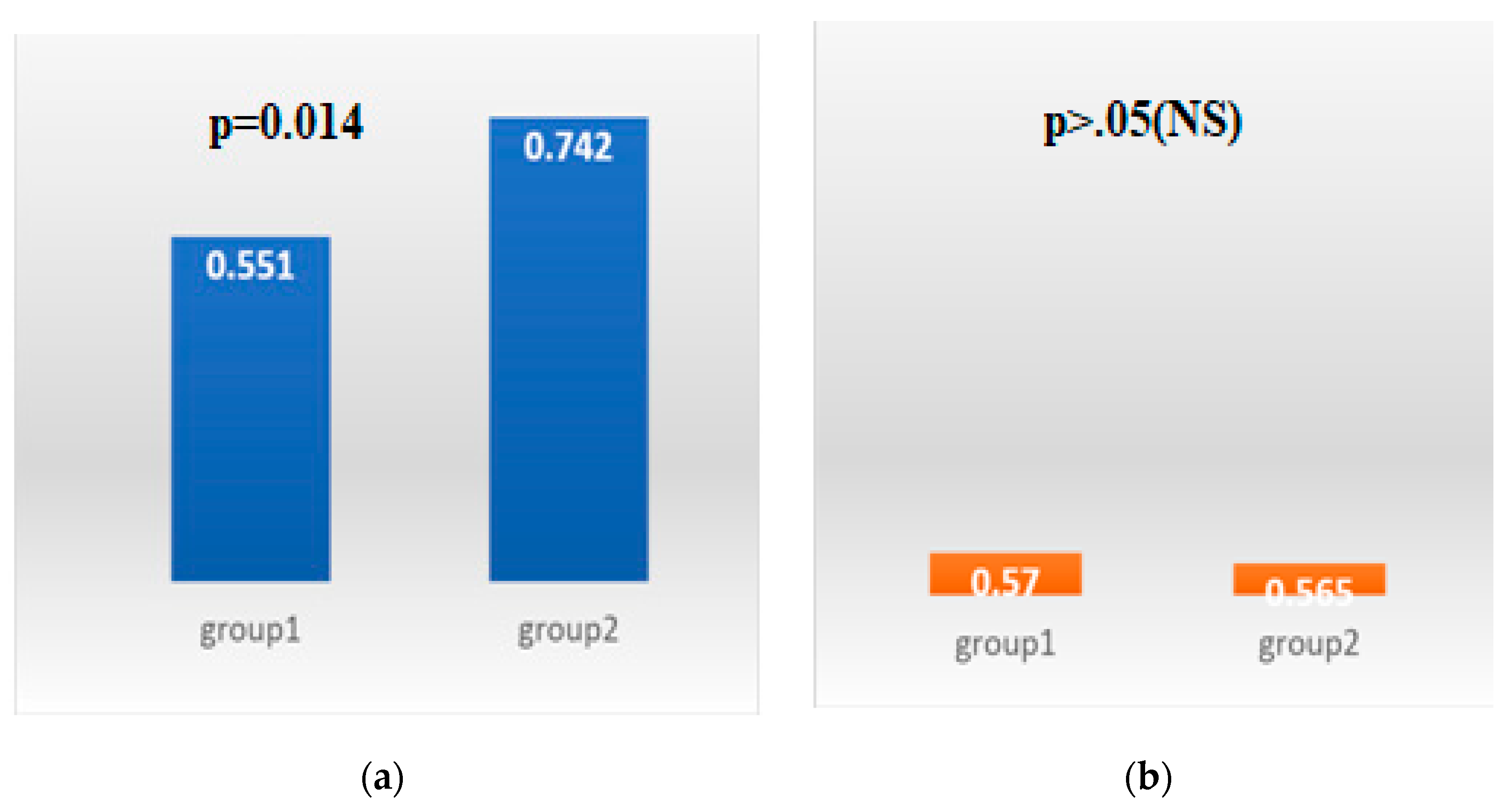Medicina 55 00569 g002 Medicina 55 00569 g002