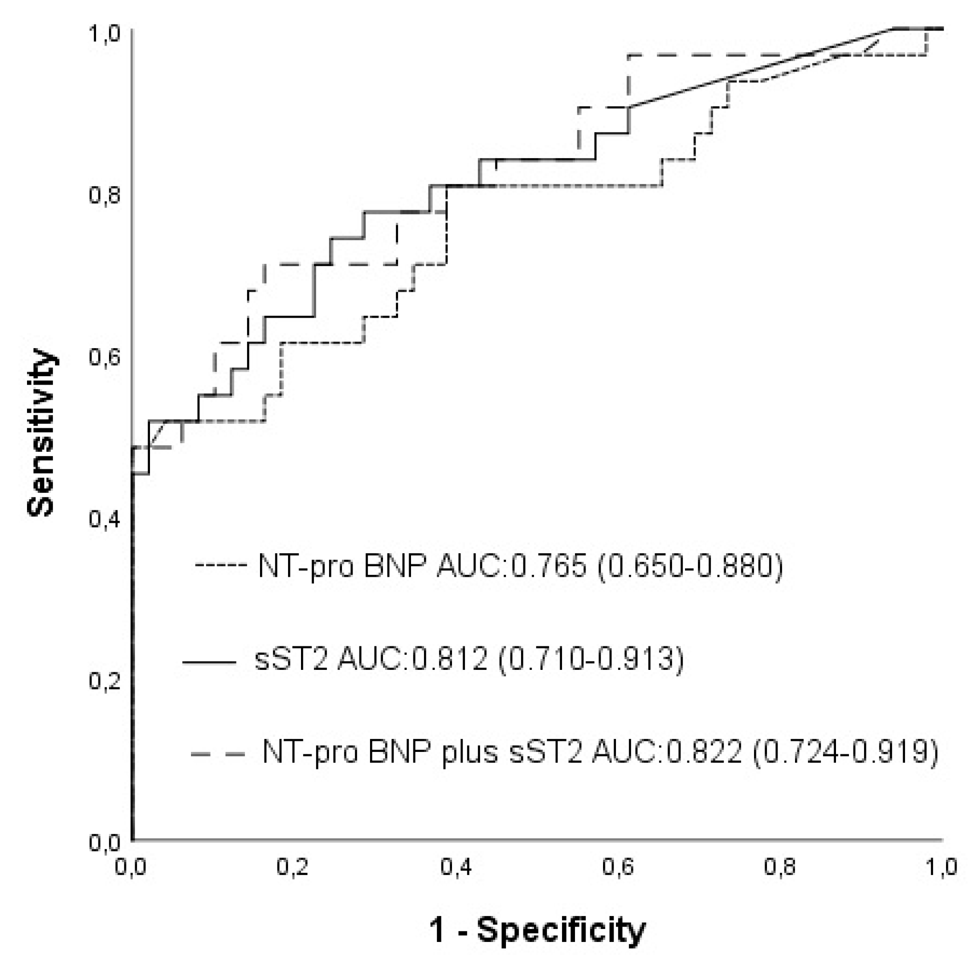 Medicina 55 00572 g001