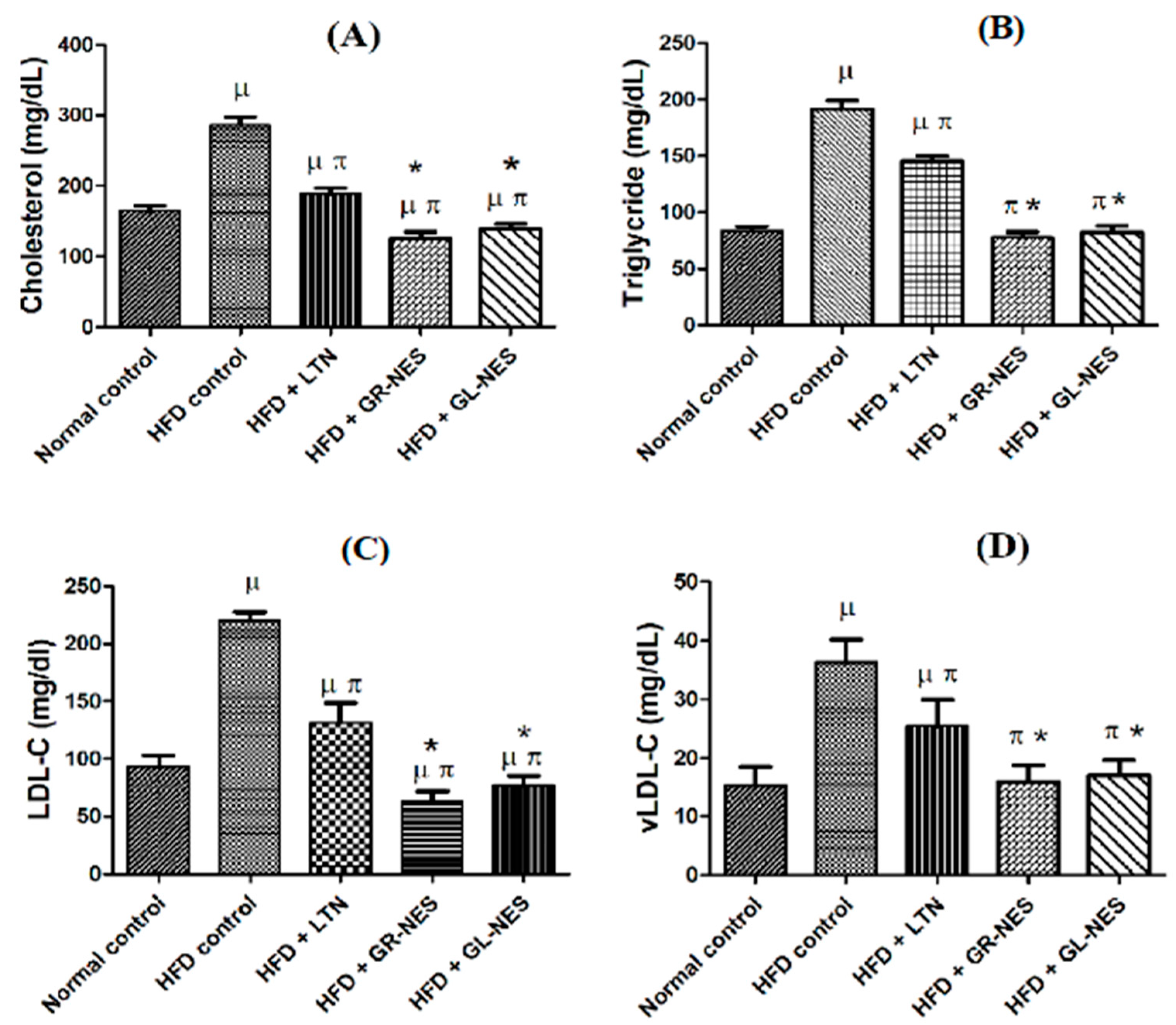 Medicina 55 00579 g002