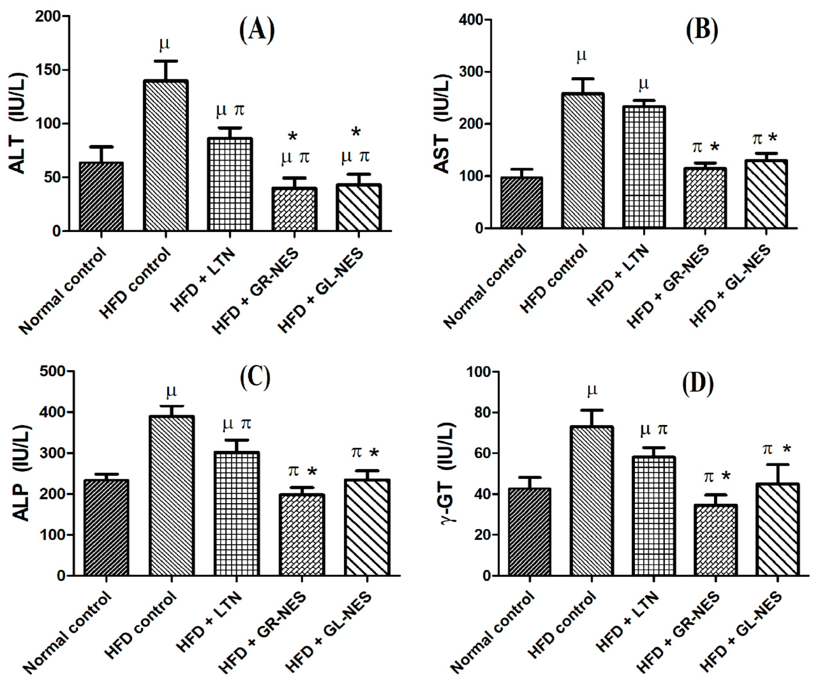 Medicina 55 00579 g004