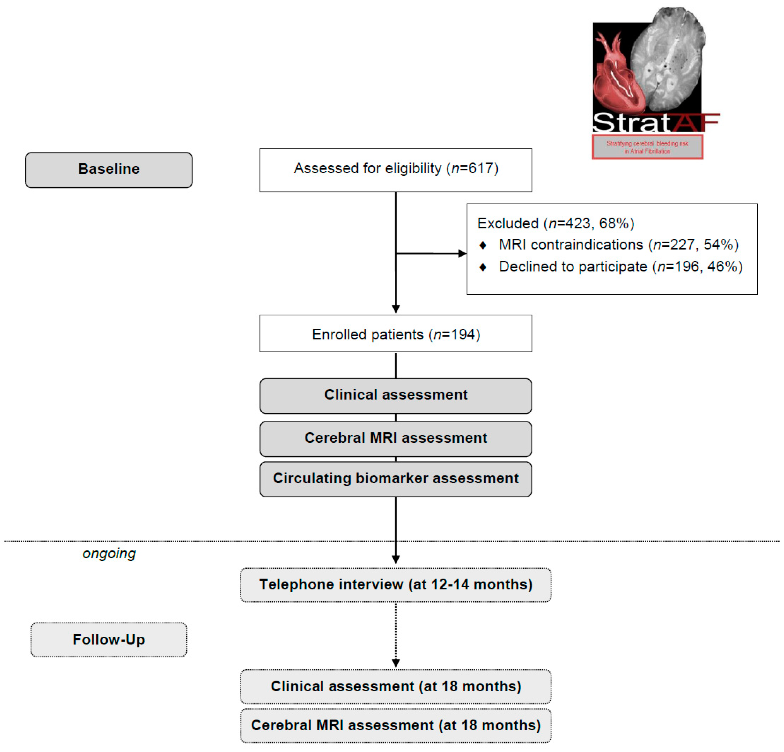 Medicina 55 00626 g001