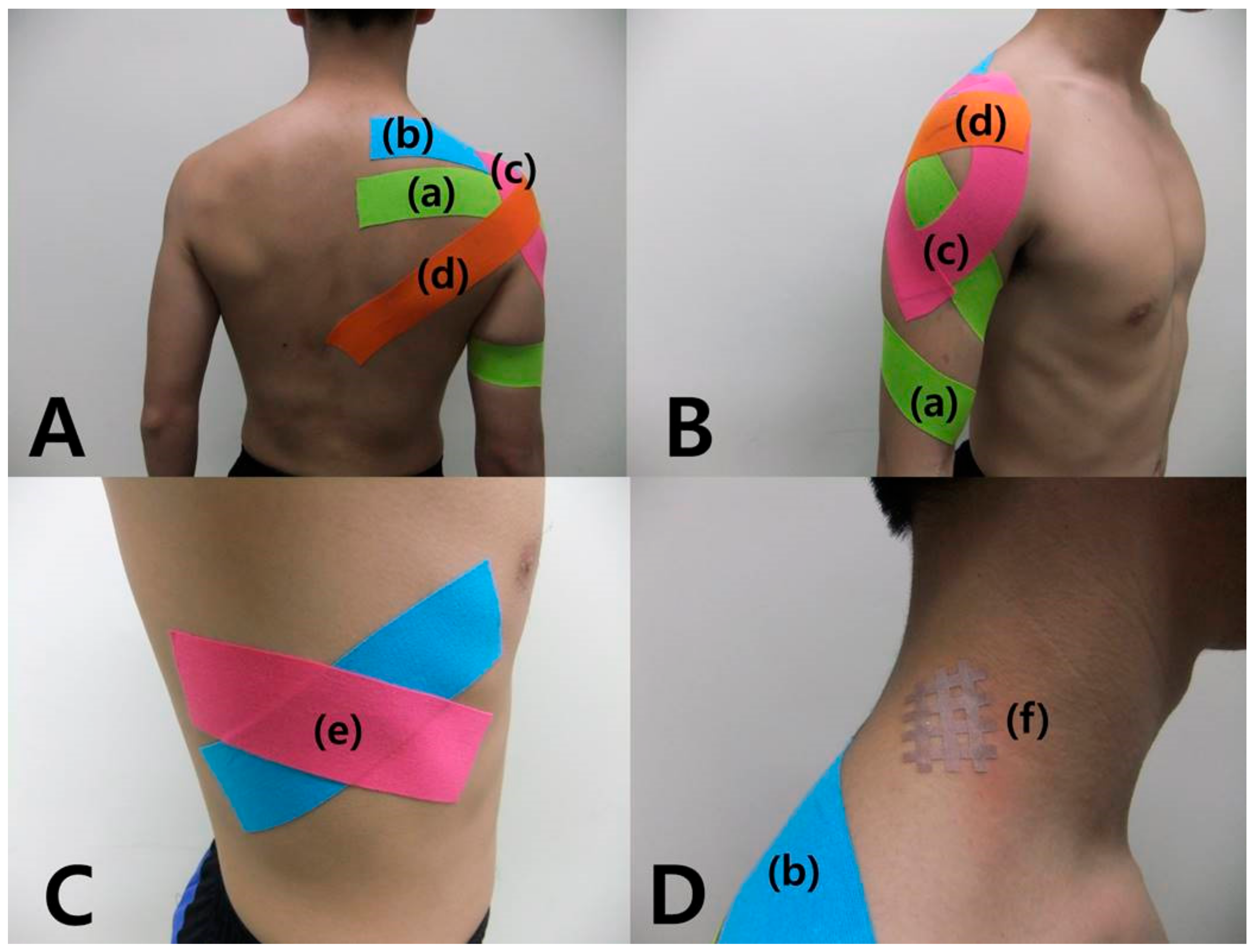 KT Tape Rotator Cuff  Taping Shoulder [Injury & Stability]