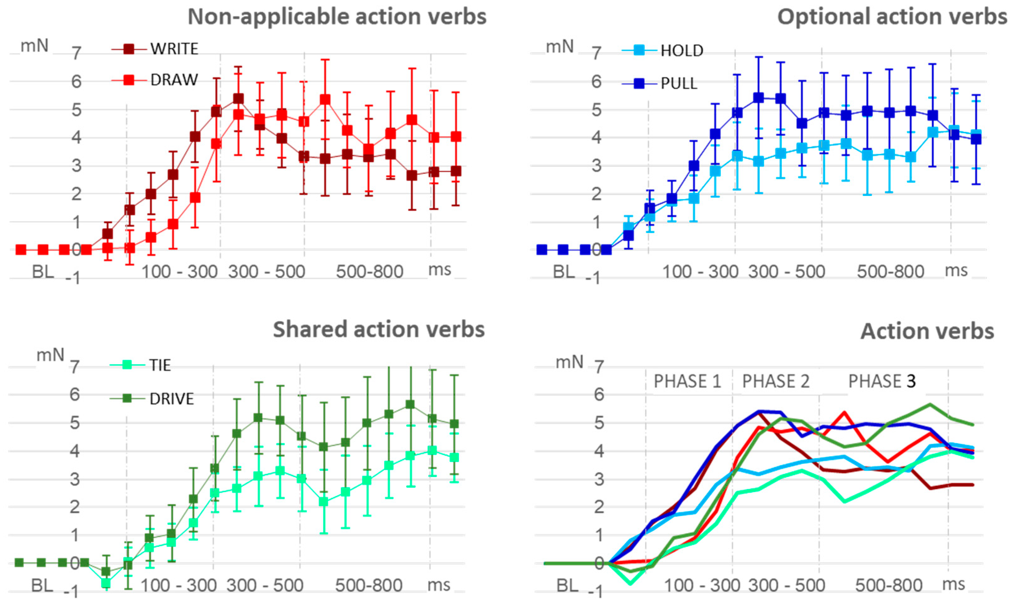 Medicina 55 00674 g001