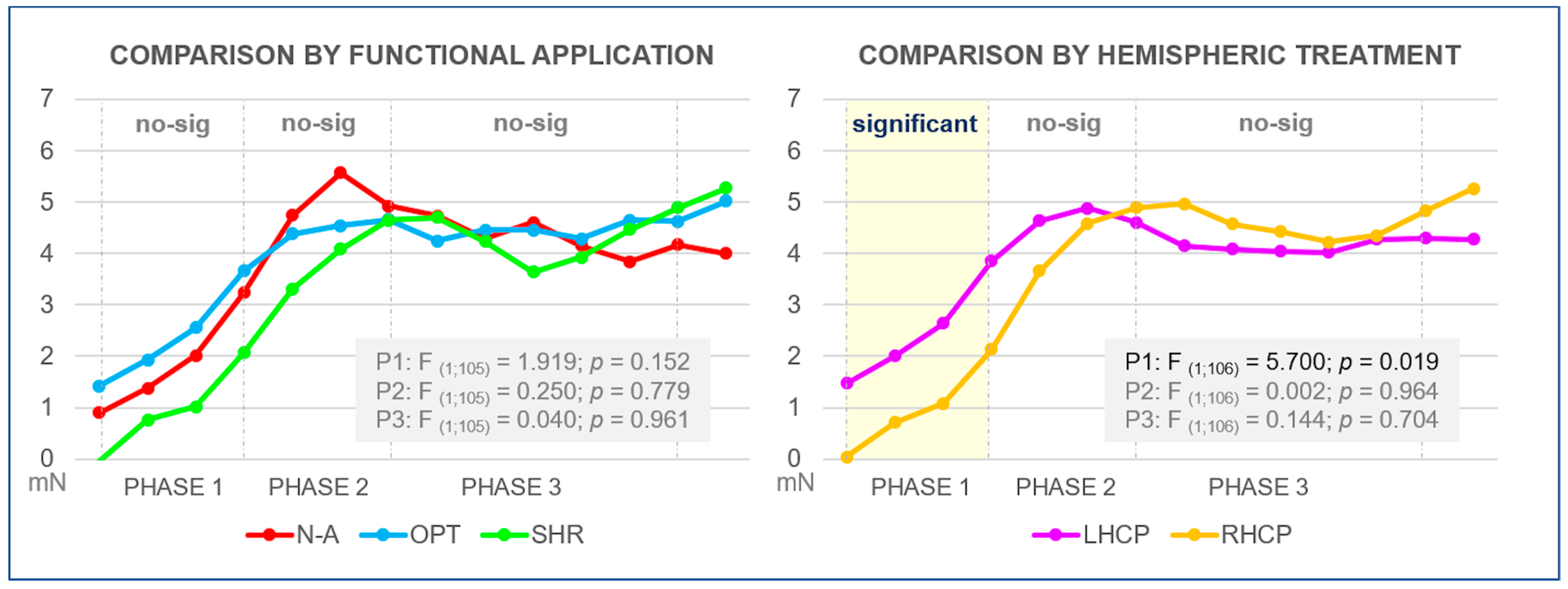 Medicina 55 00674 g002