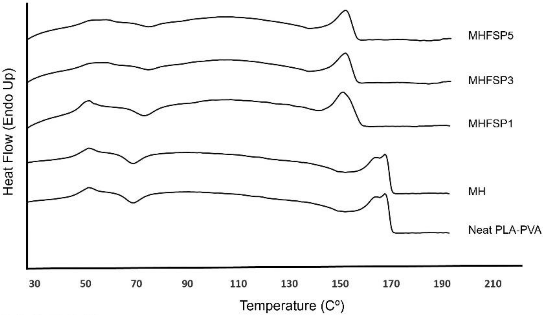 Medicina 55 00682 g007 Medicina 55 00682 g007