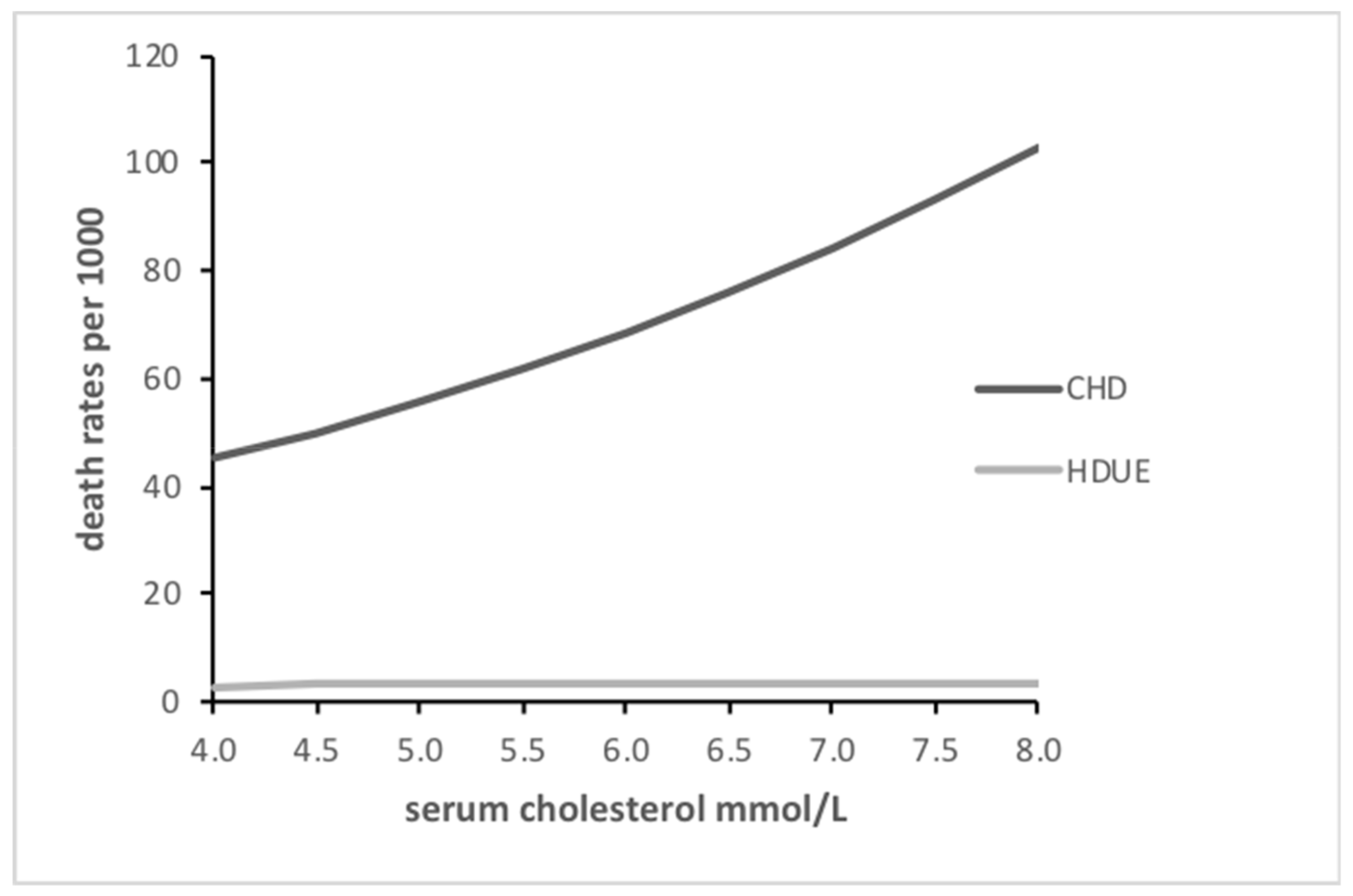 Medicina 55 00687 g001 Medicina 55 00687 g001