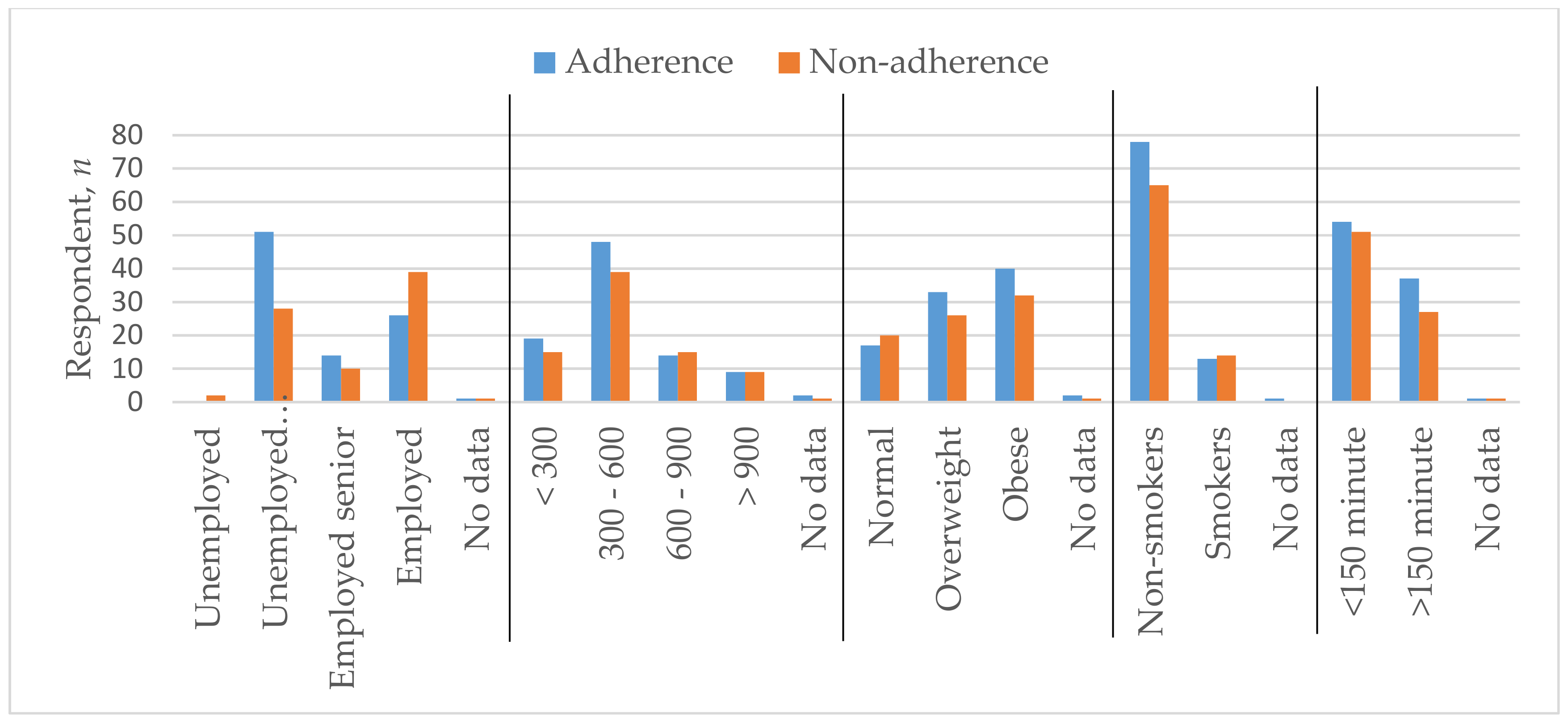 Medicina 55 00715 g002 Medicina 55 00715 g002