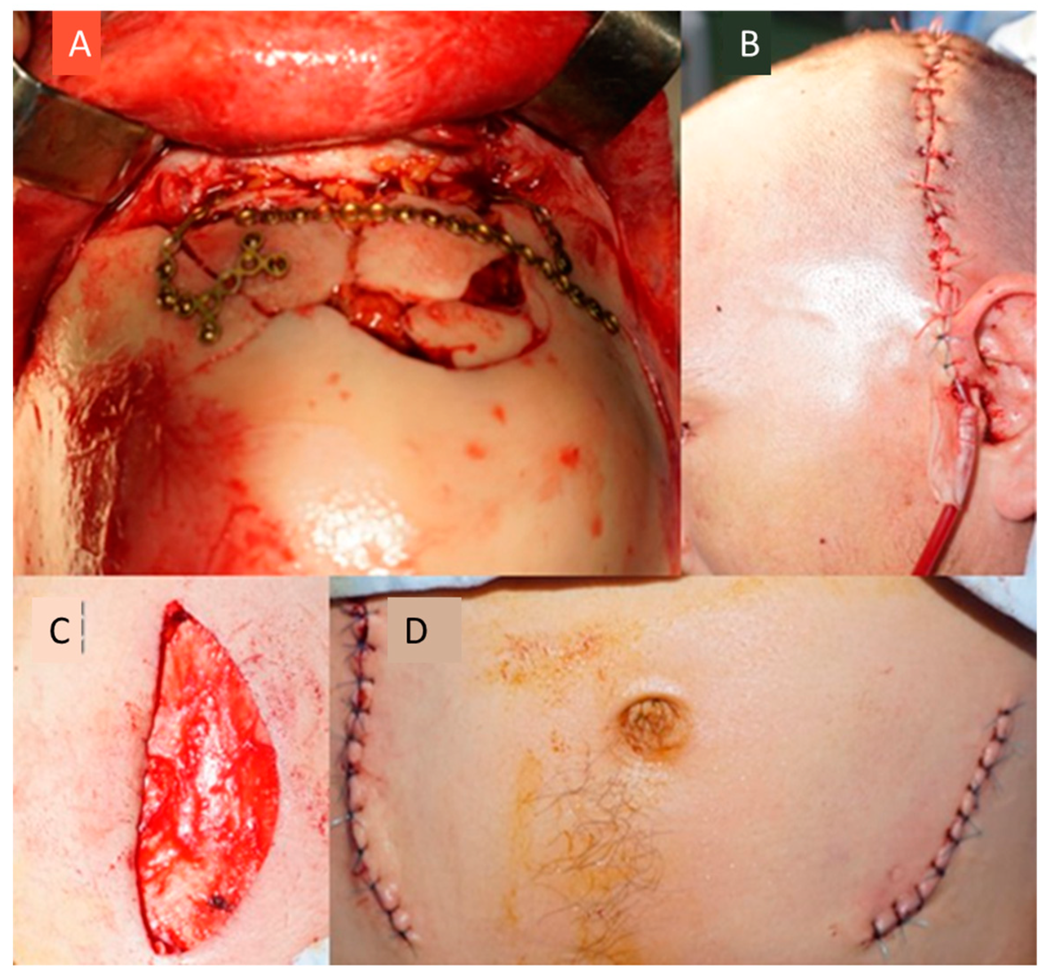 Medicina 55 00731 g006 Medicina 55 00731 g006