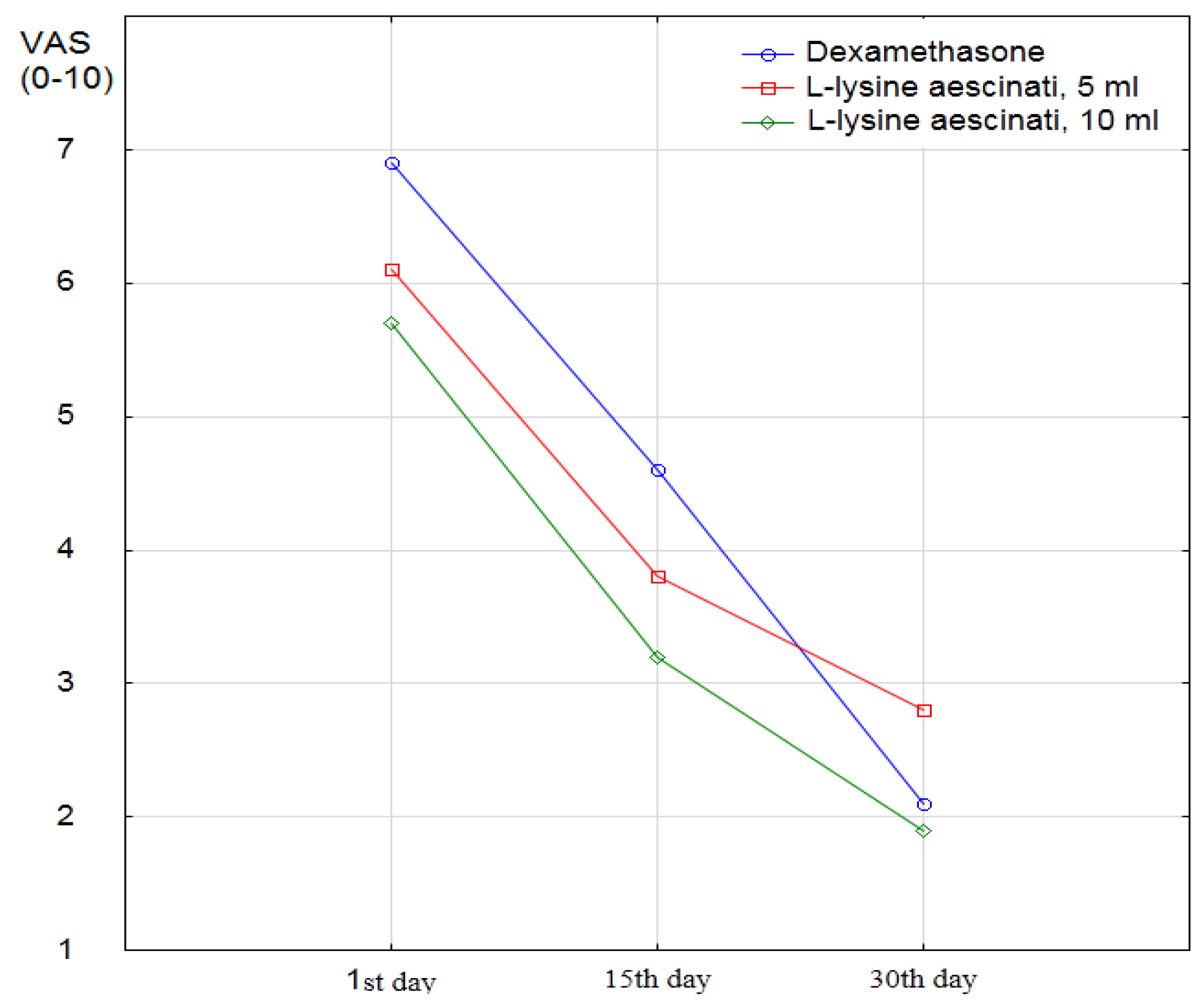 Medicina 55 00736 g002