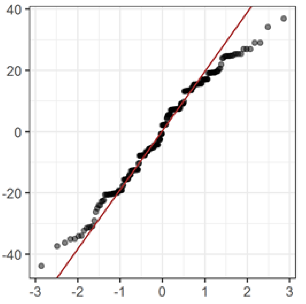Medicina 55 00736 g005