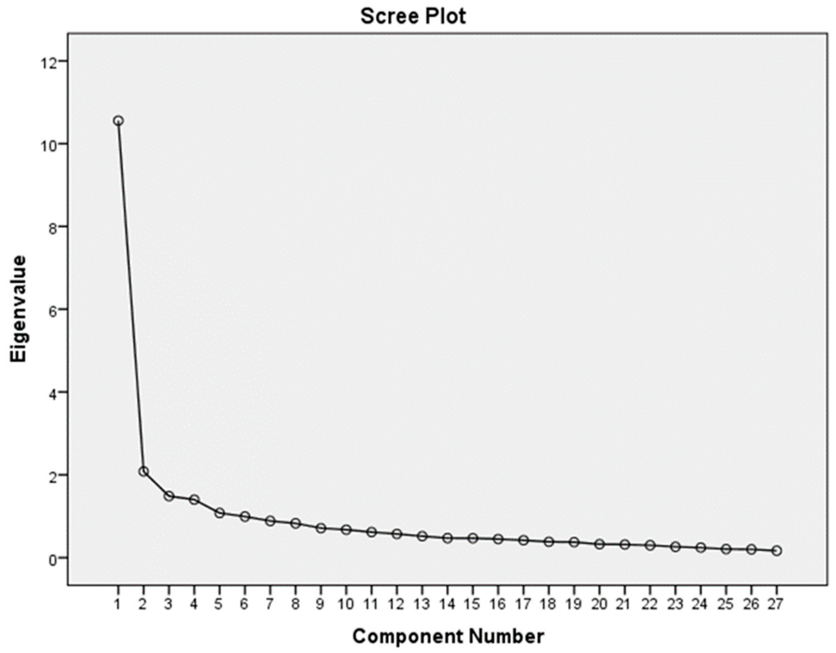 Medicina 55 00738 g001