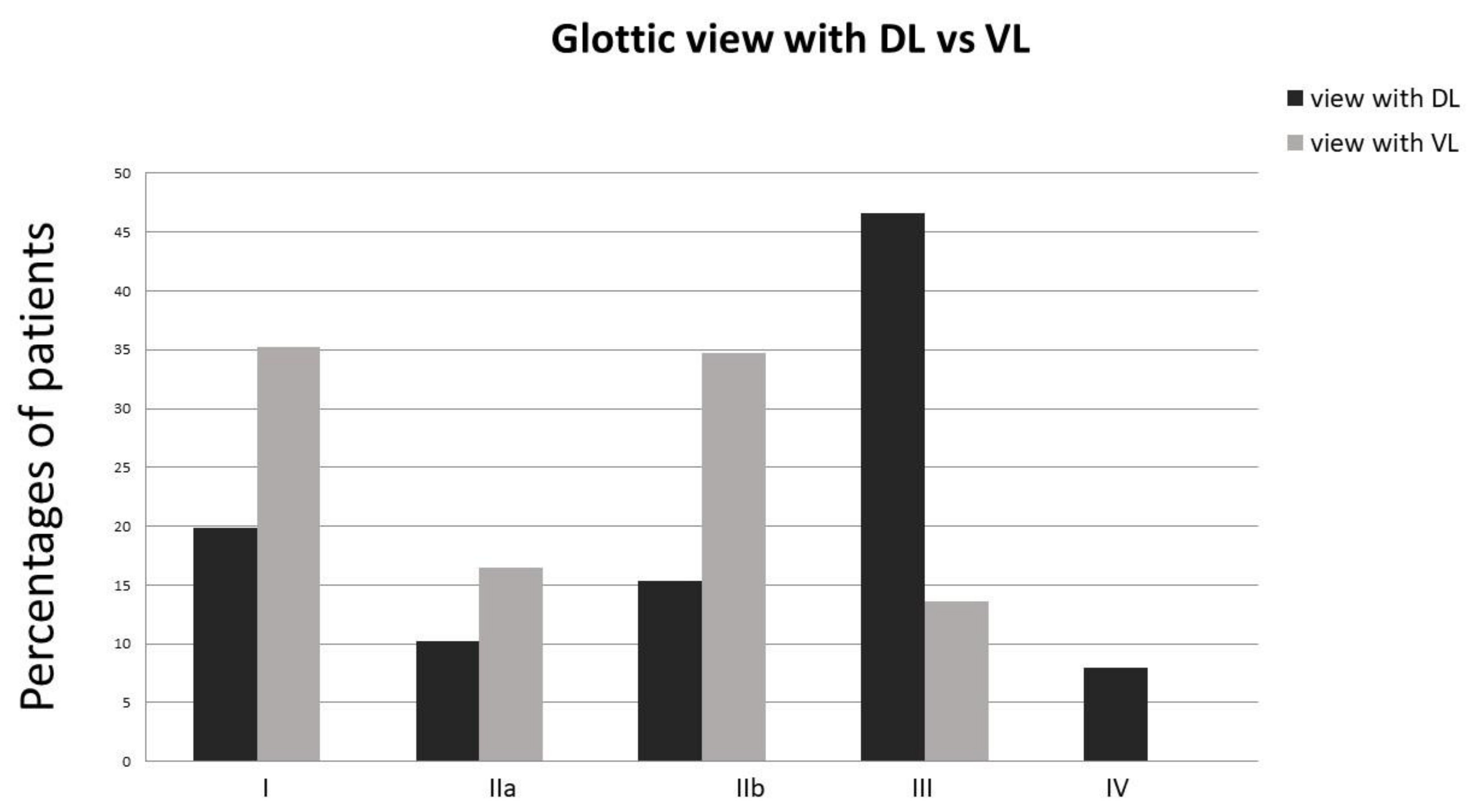 Medicina 55 00760 g001 550