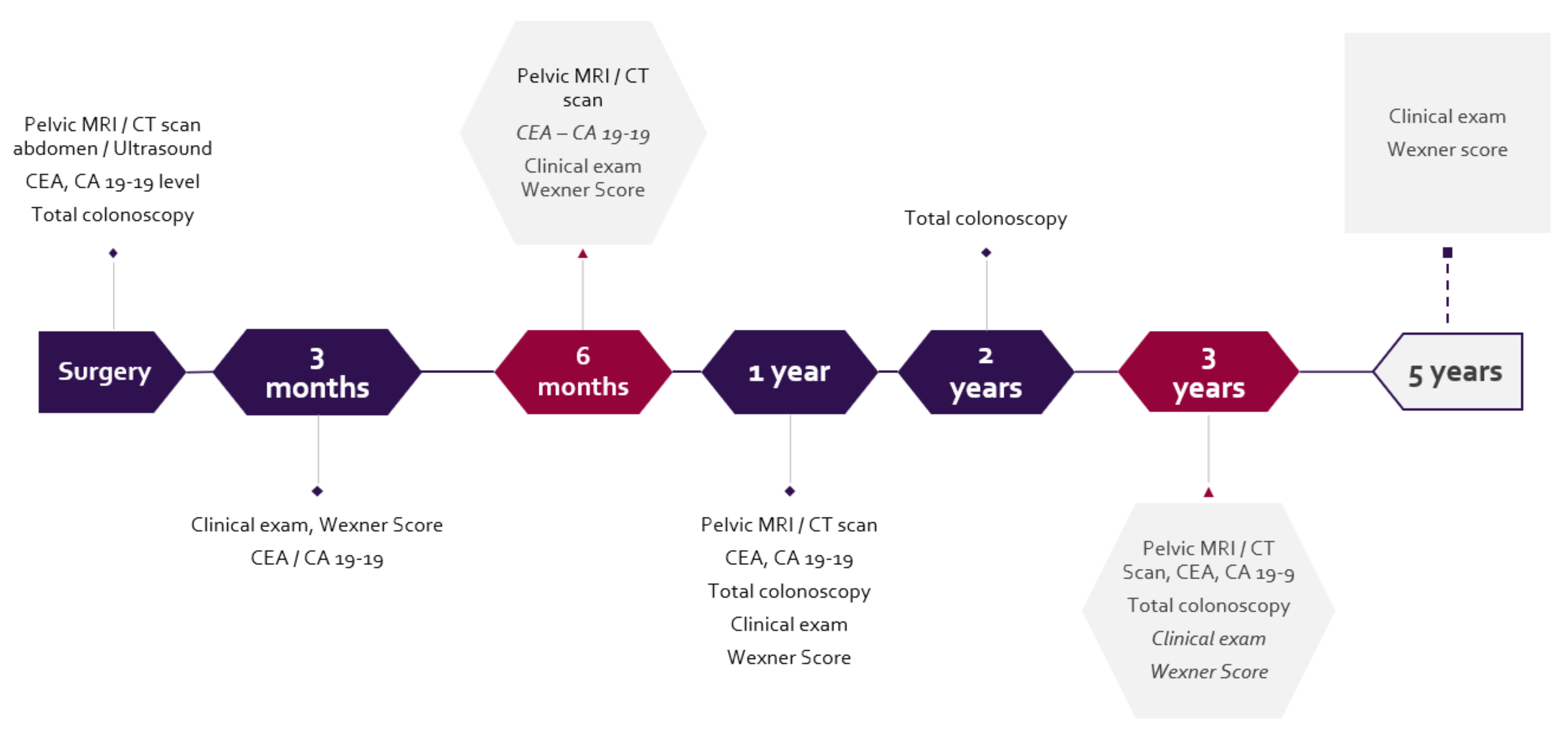 Medicina 55 00764 g002