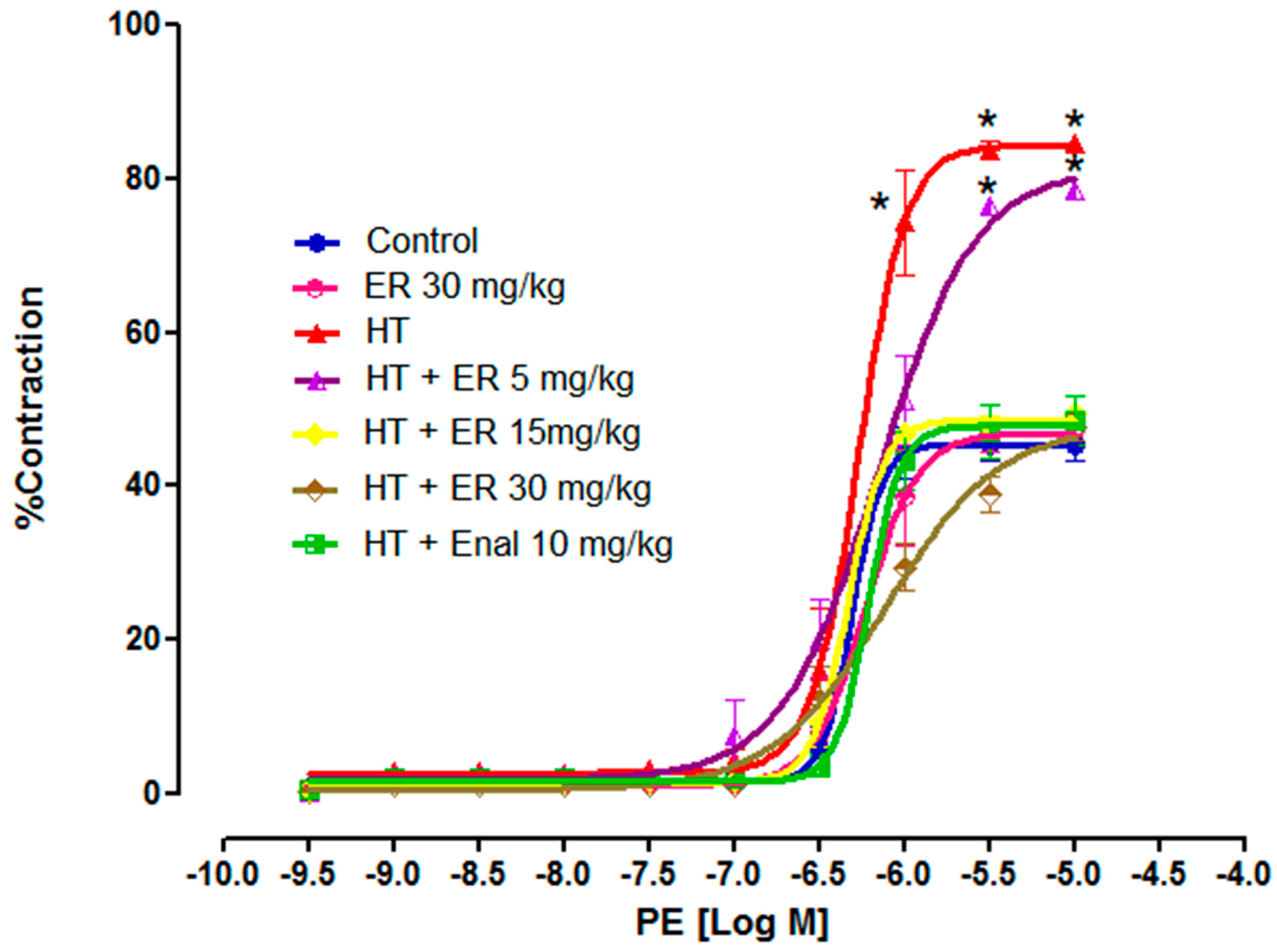 Medicina 55 00777 g004