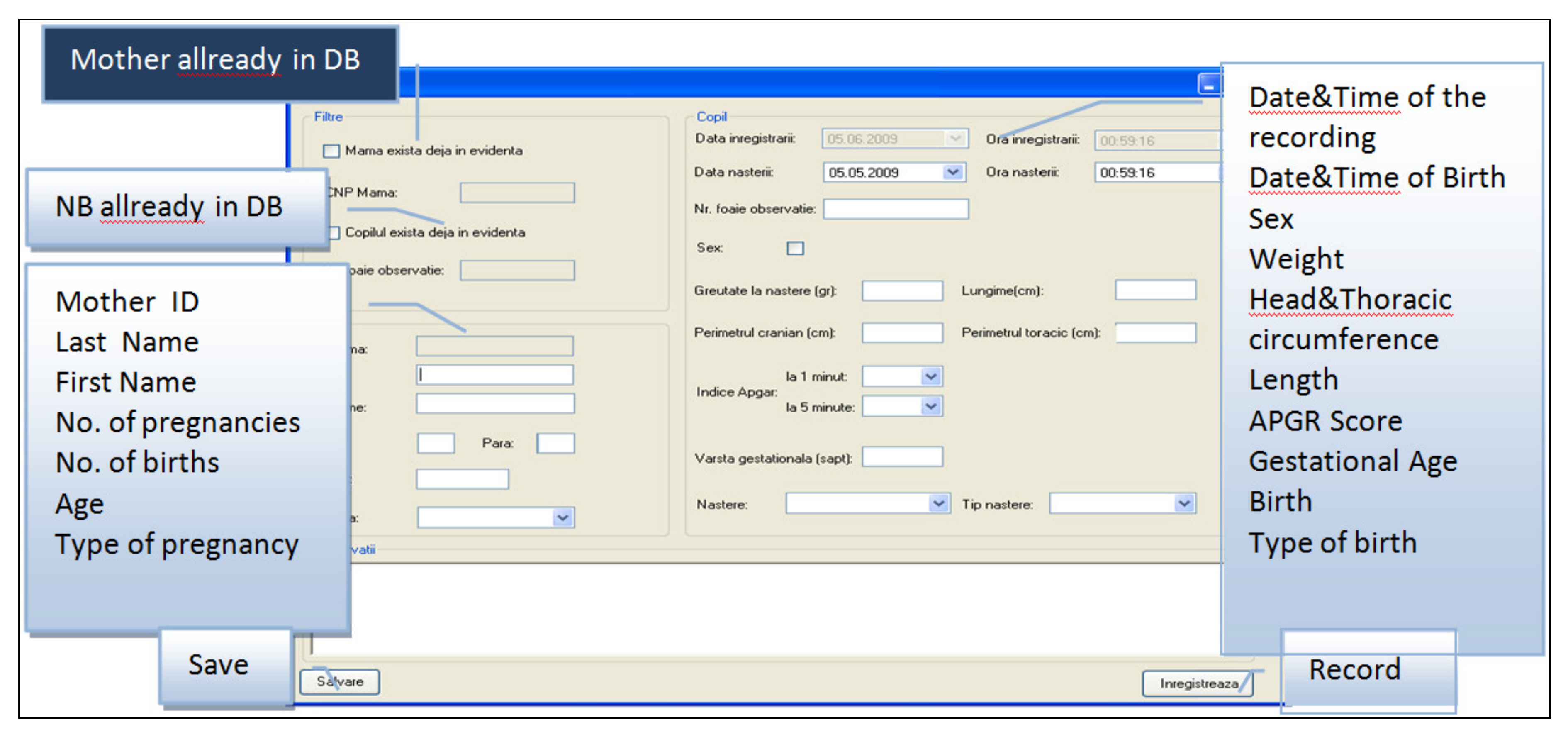 Medicina 55 00779 g003