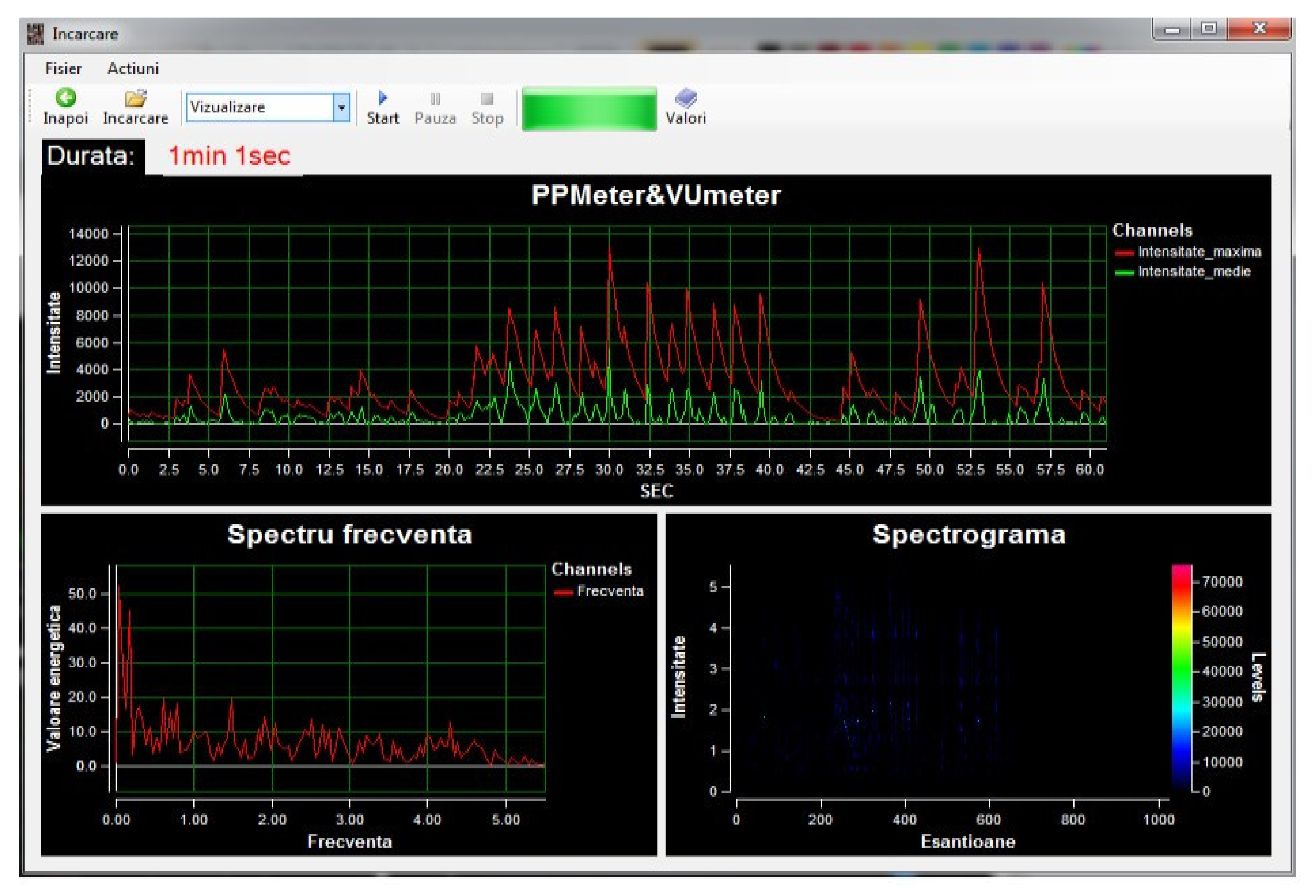 Medicina 55 00779 g006