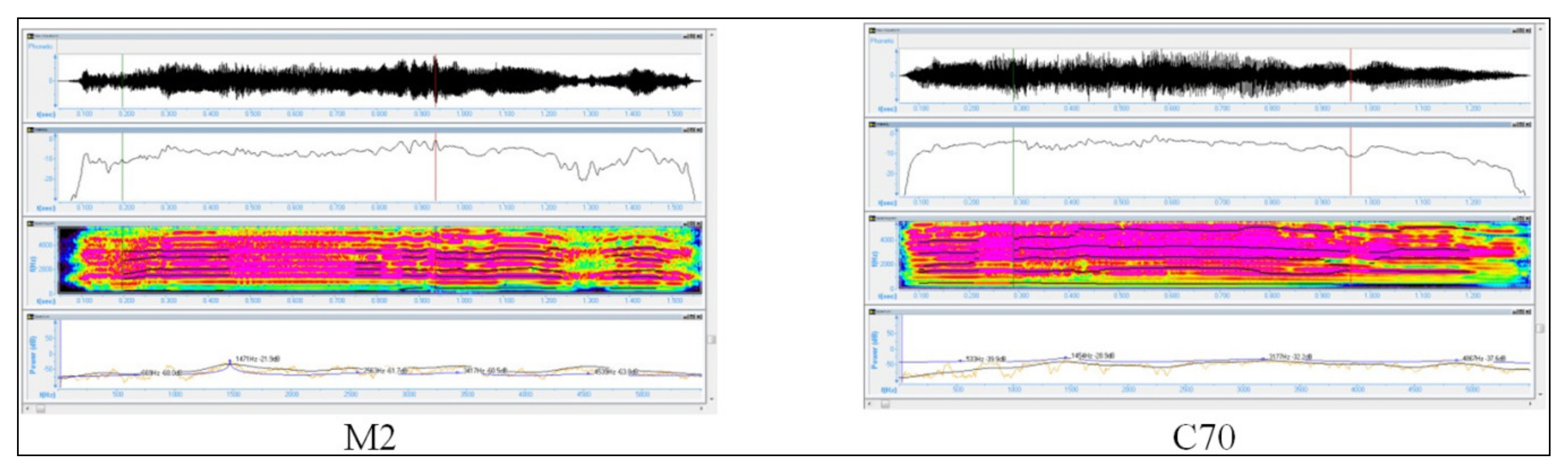 Medicina 55 00779 g010