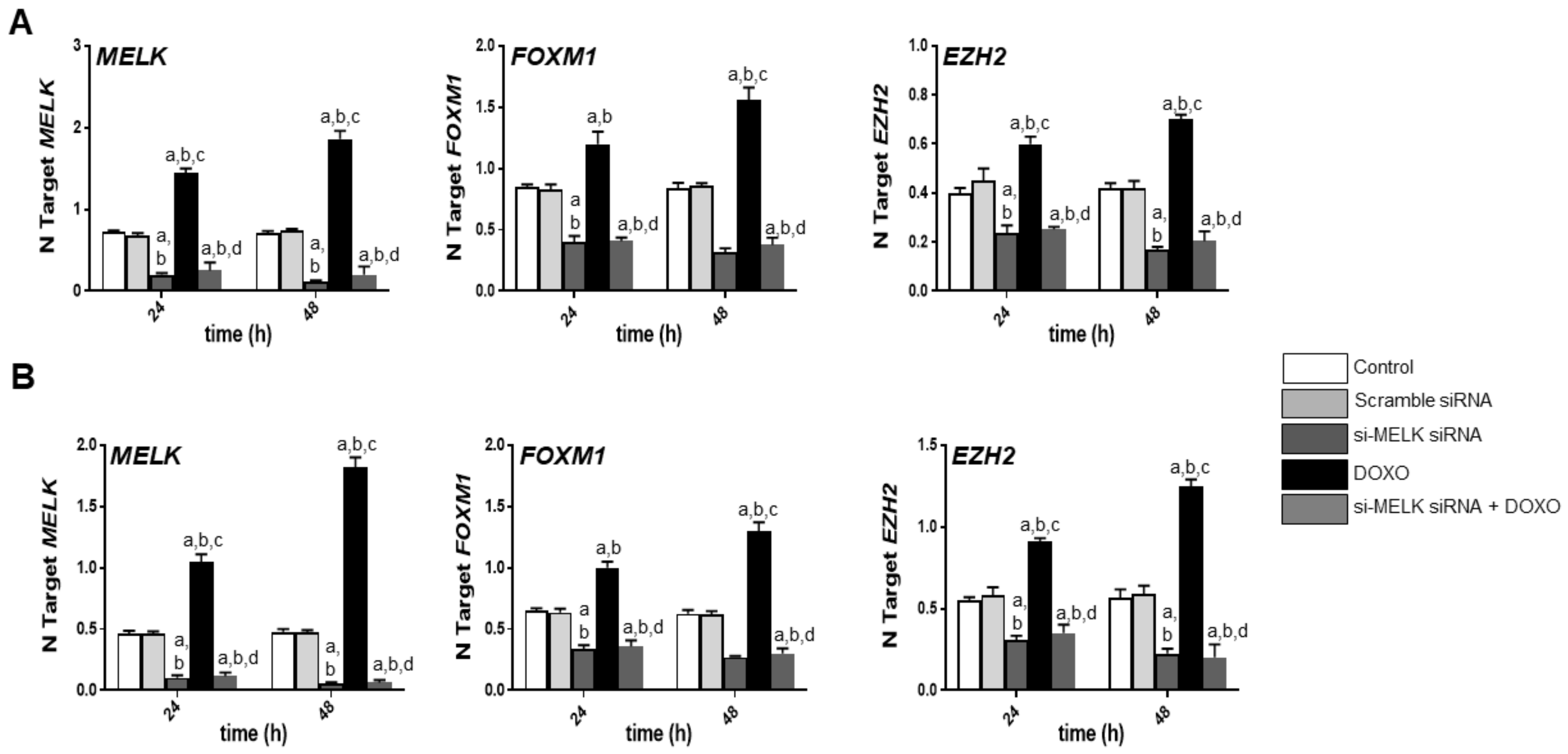 Medicina 56 00001 g008