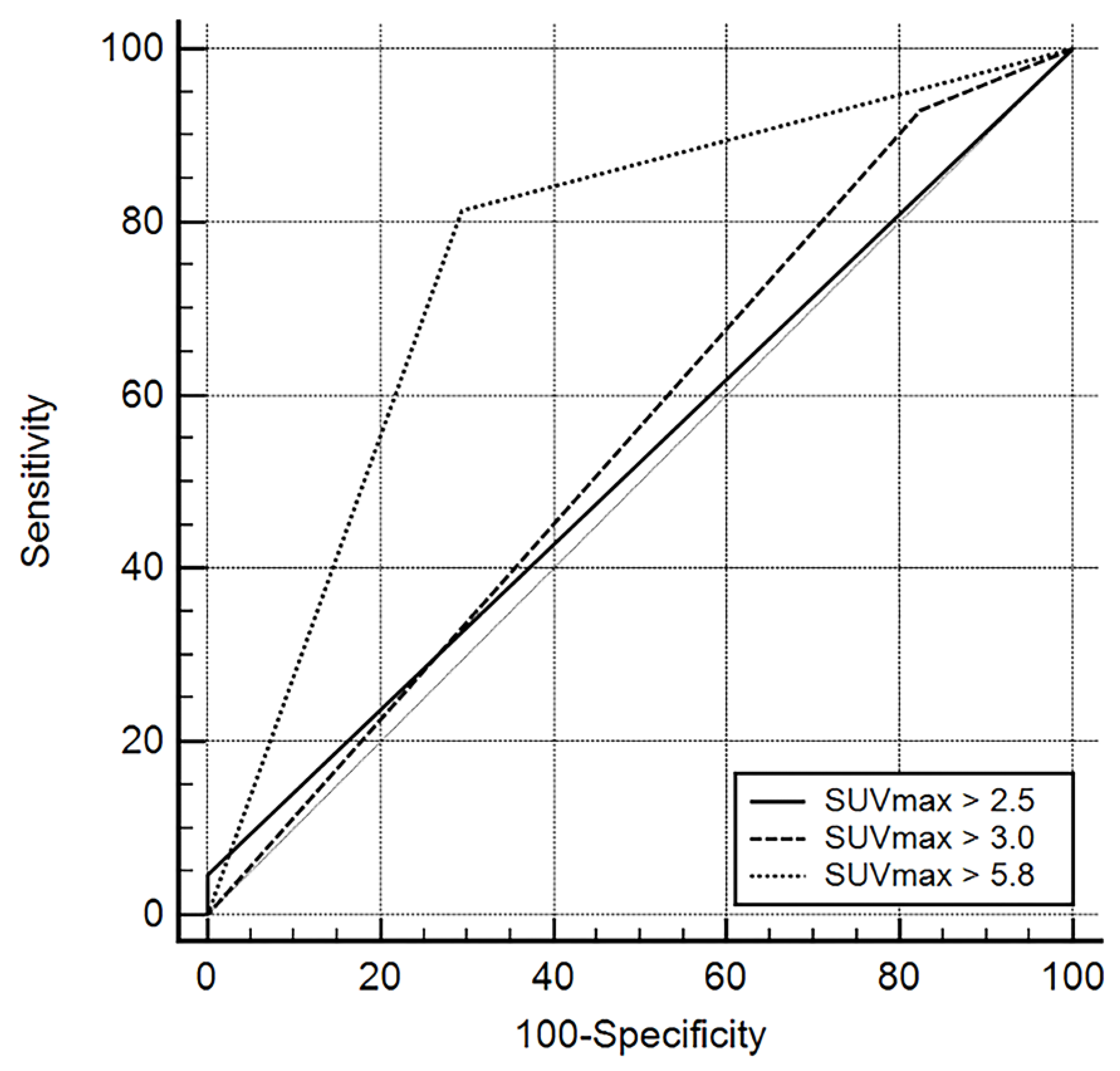 Medicina 56 00016 g001